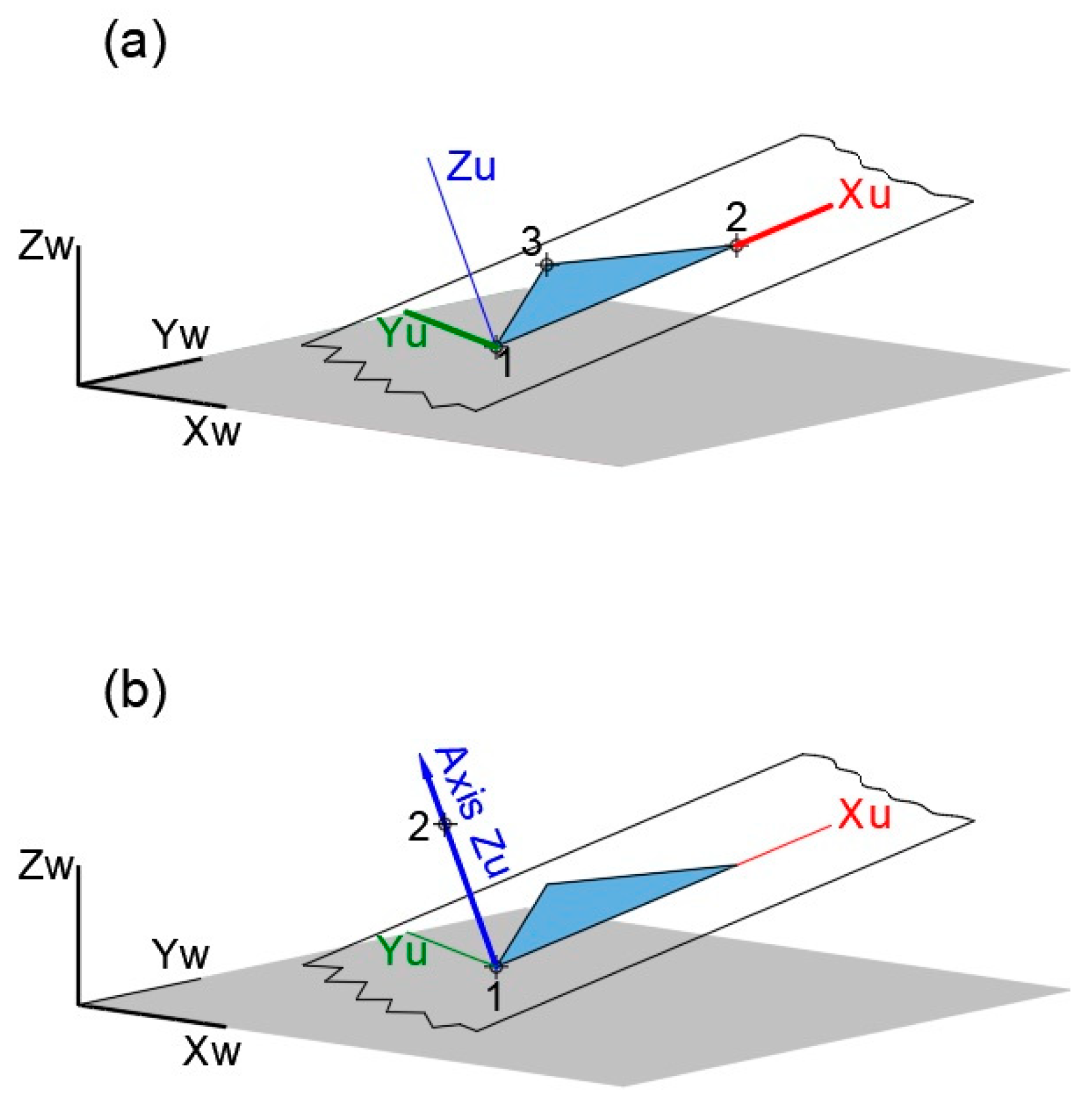 Symmetry 16 00476 g007