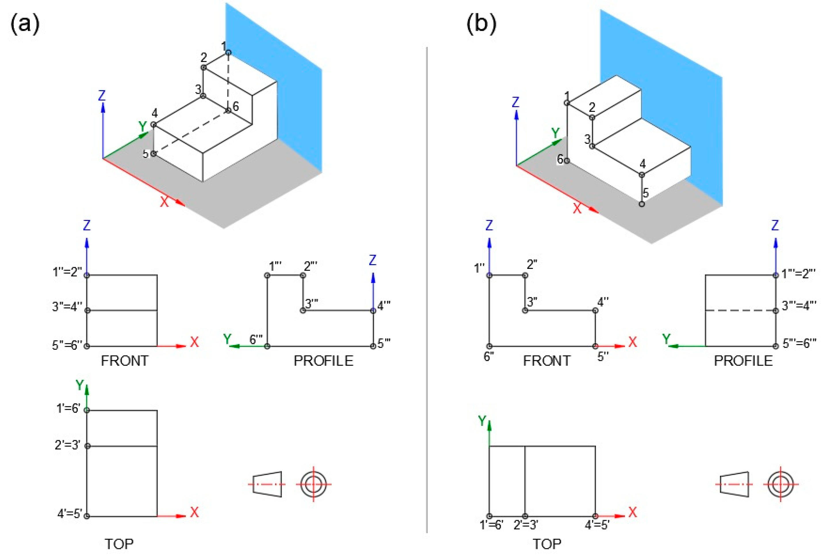 Symmetry 16 00476 g009