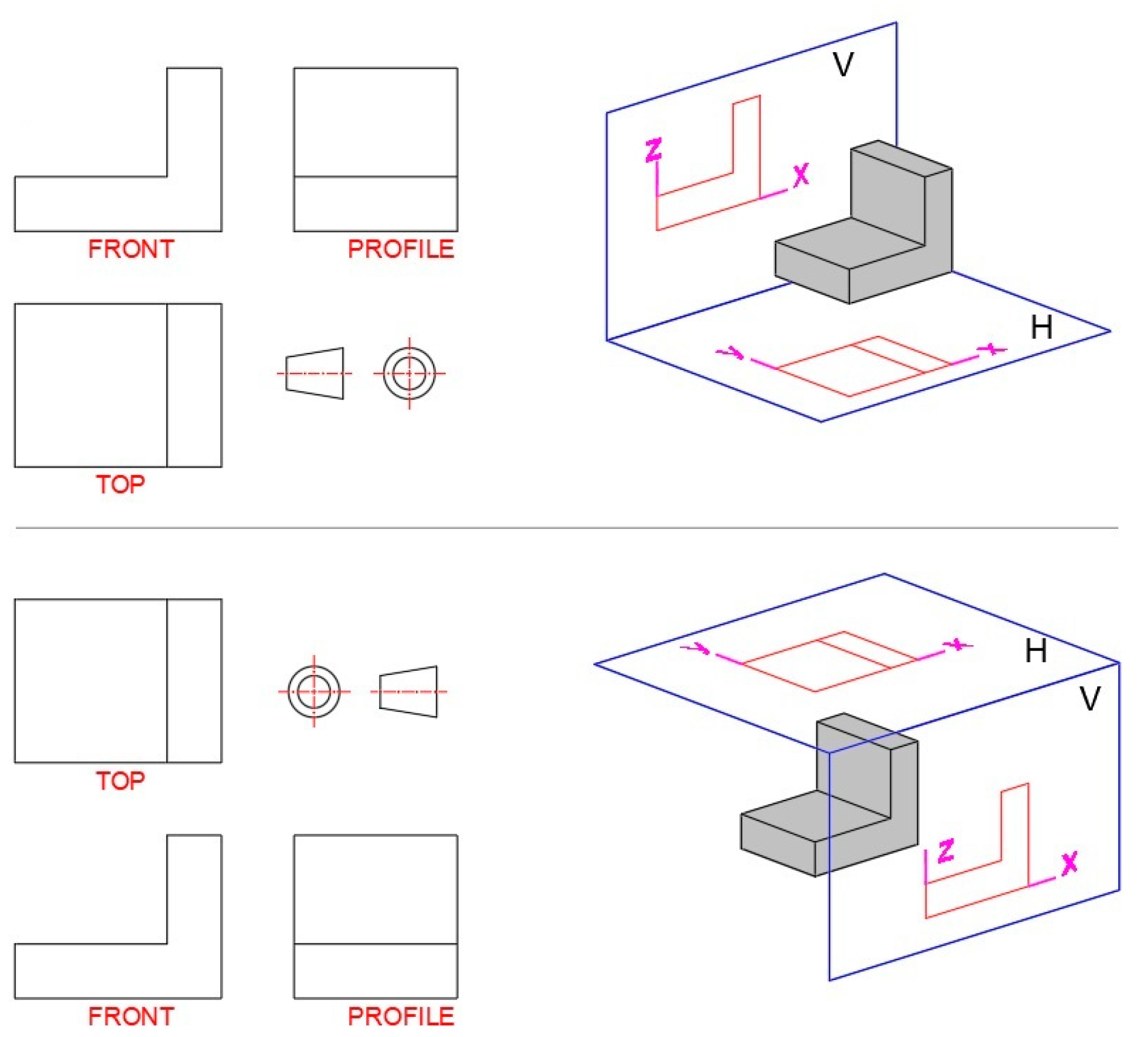 Symmetry 16 00476 g010