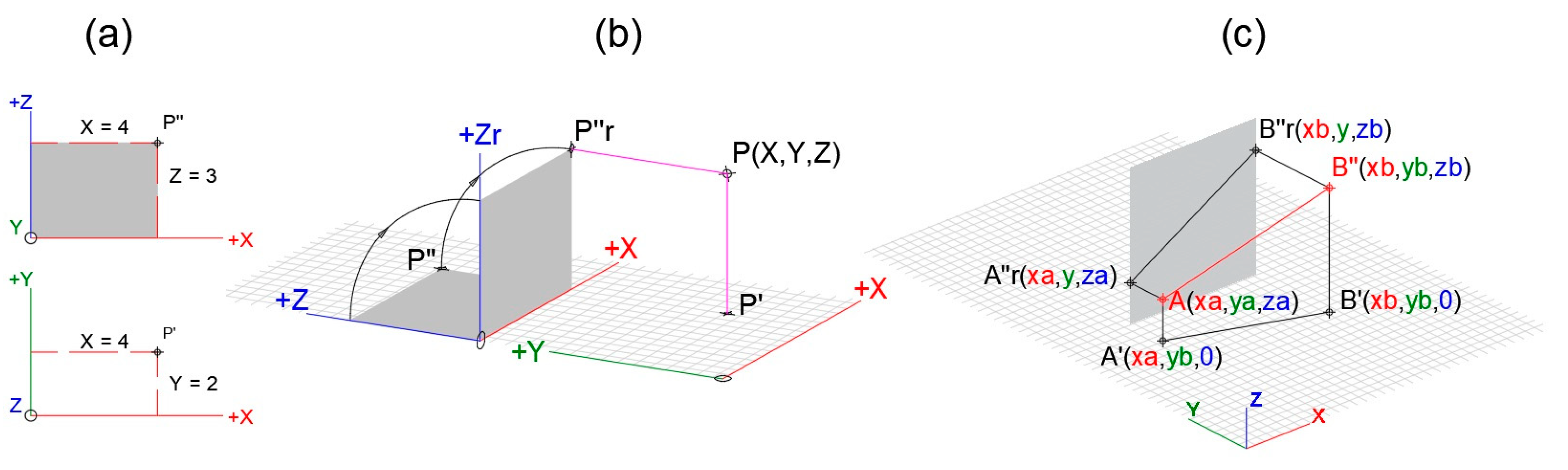 Symmetry 16 00476 g011