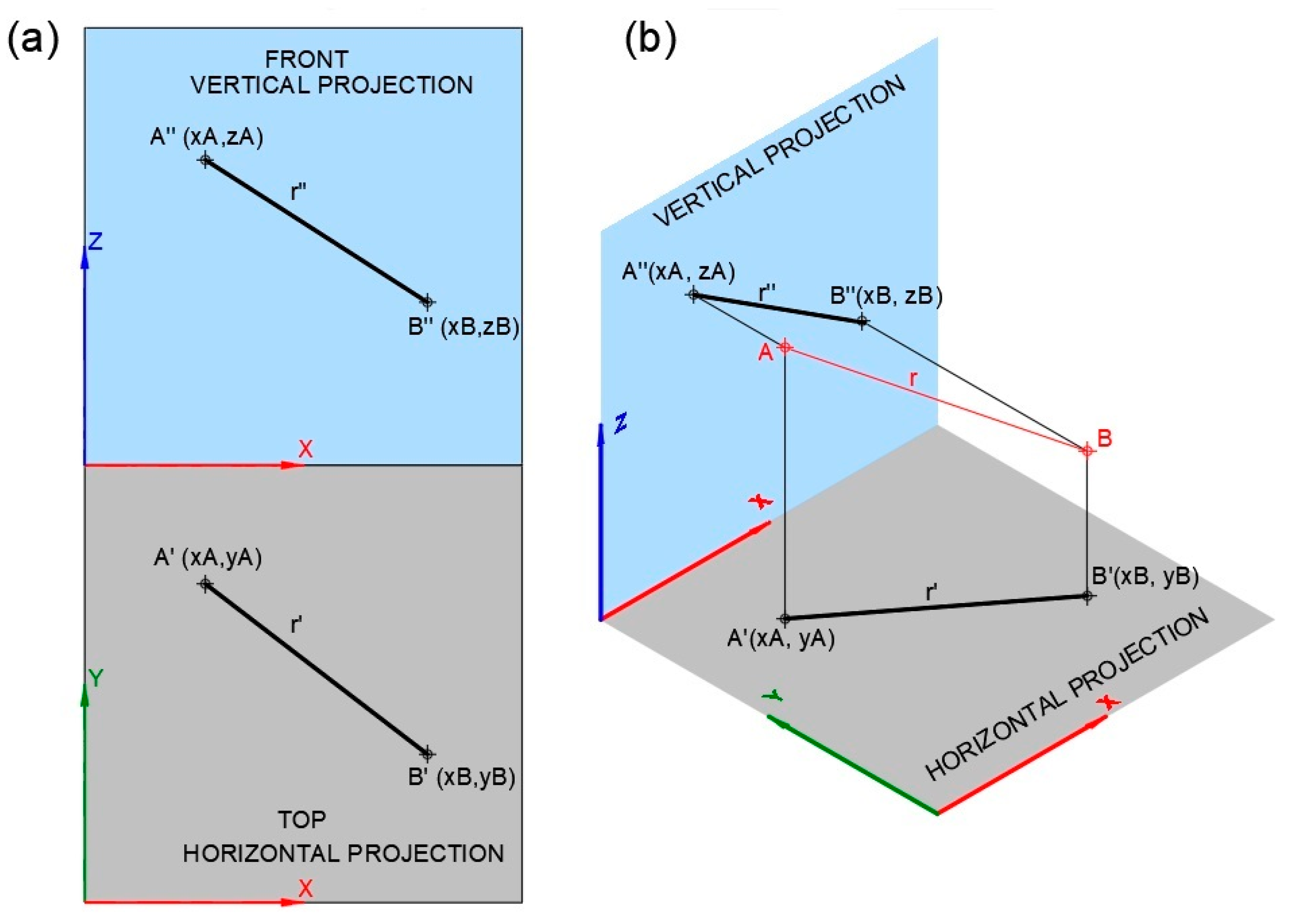 Symmetry 16 00476 g014