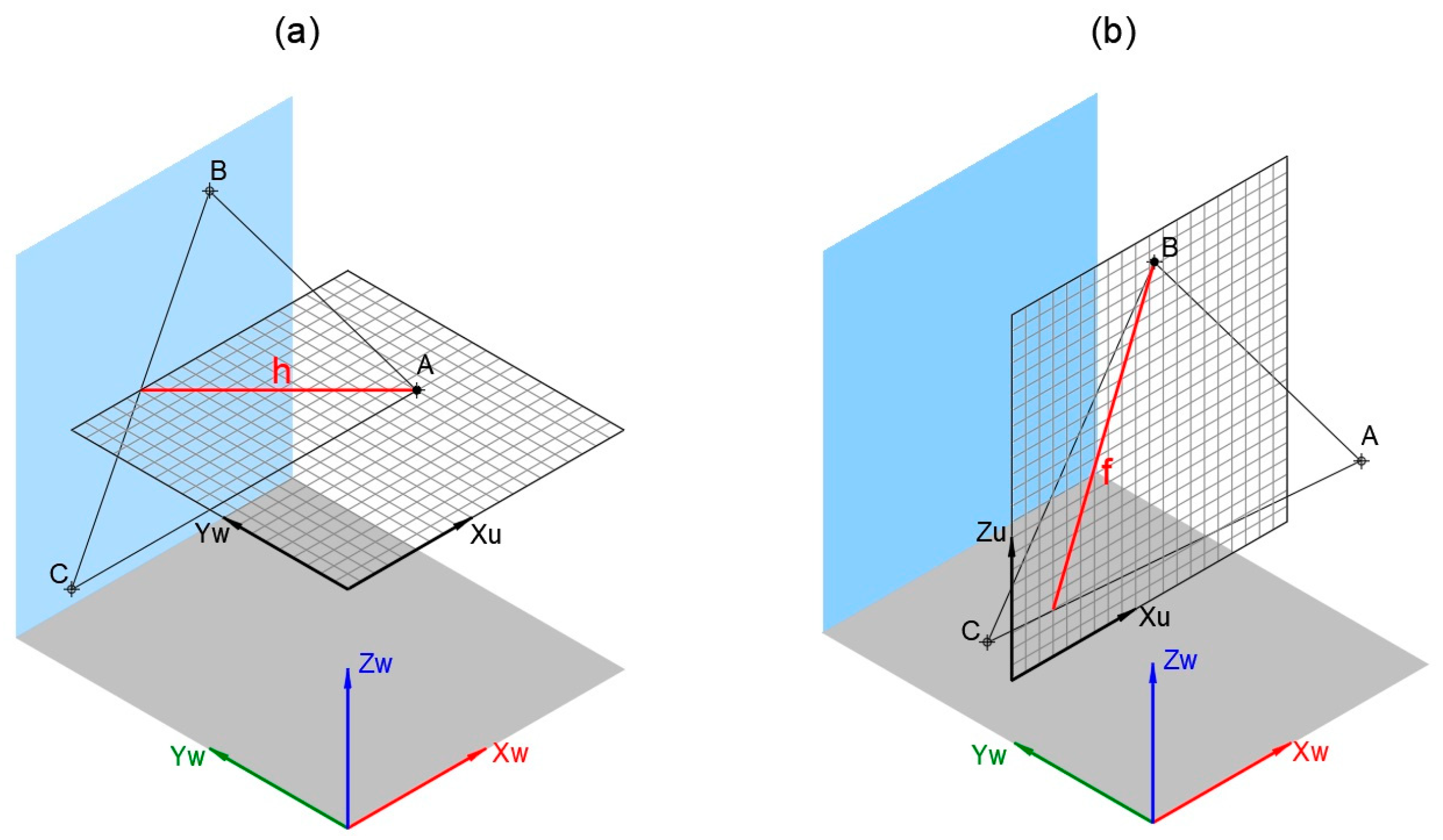 Symmetry 16 00476 g016