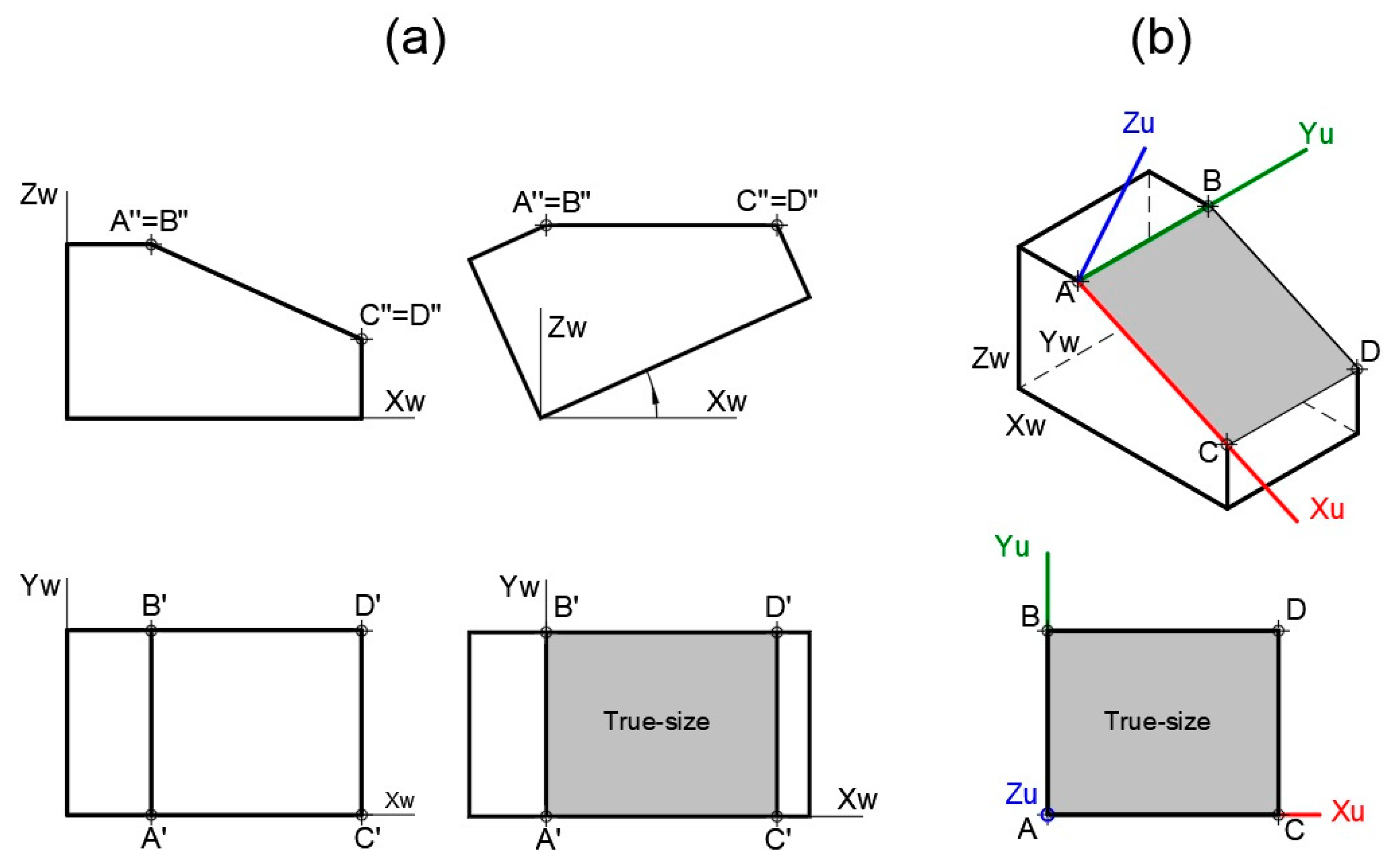 Symmetry 16 00476 g017