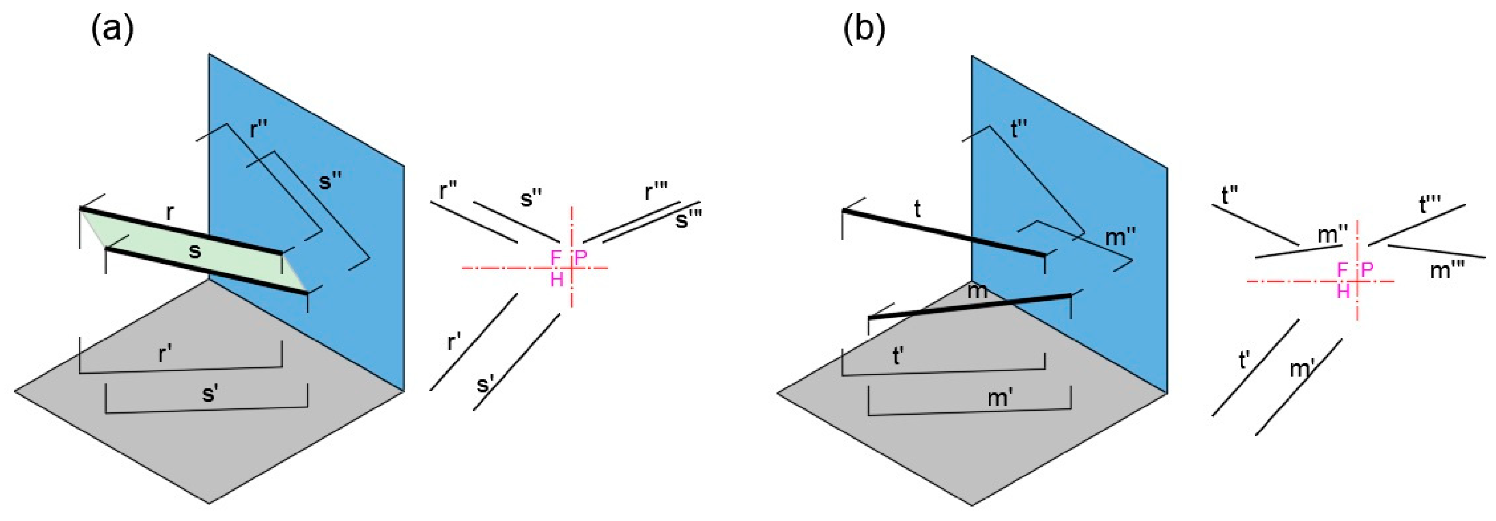 Symmetry 16 00476 g018