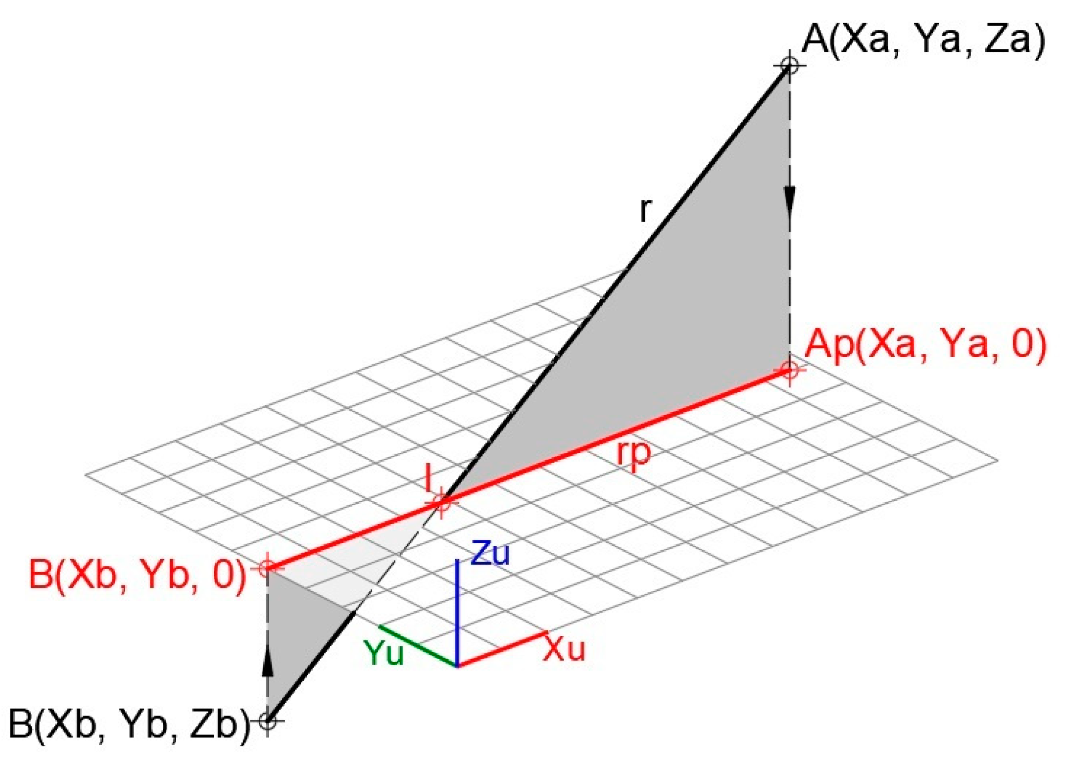 Symmetry 16 00476 g020
