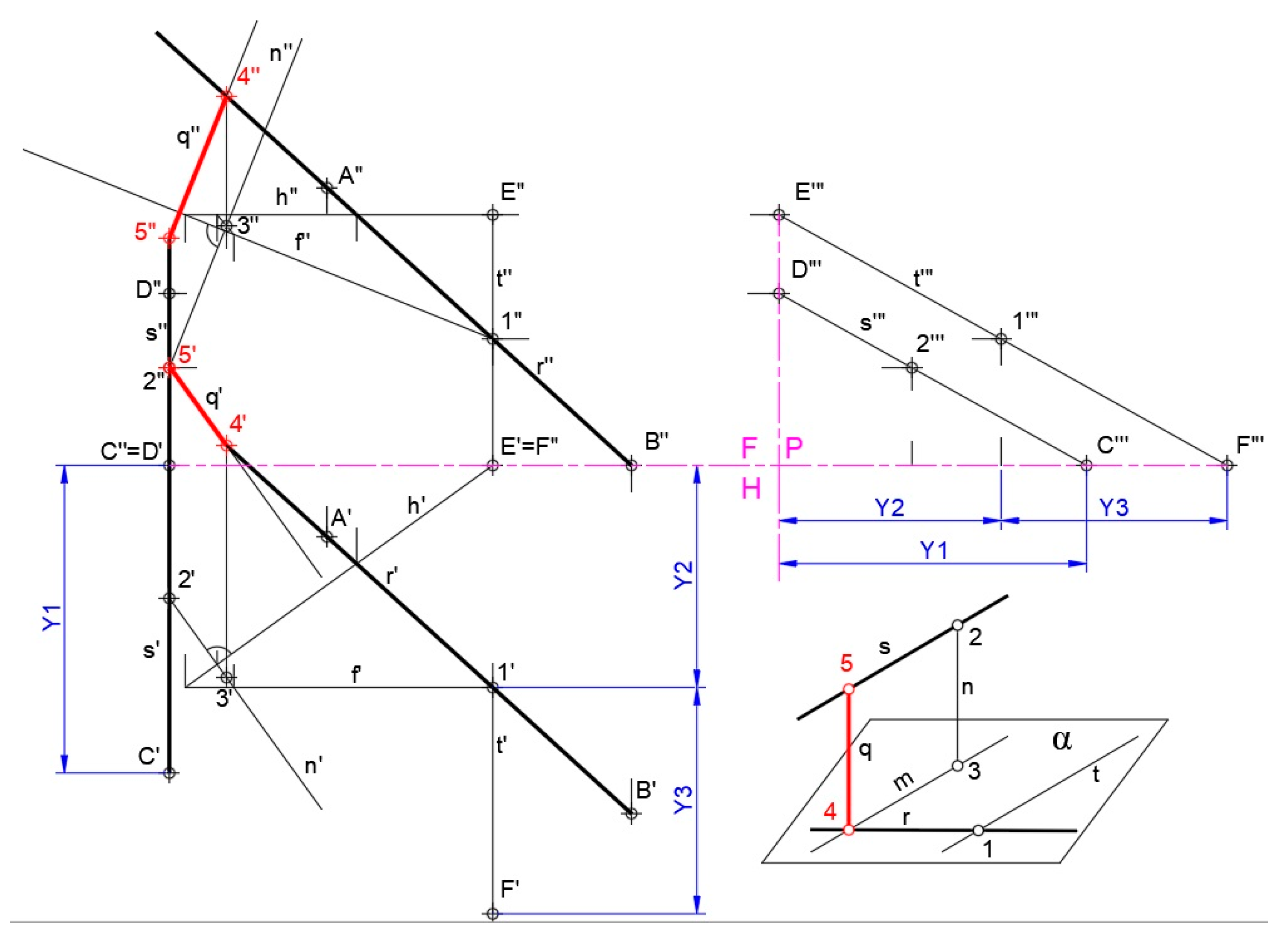 Symmetry 16 00476 g022