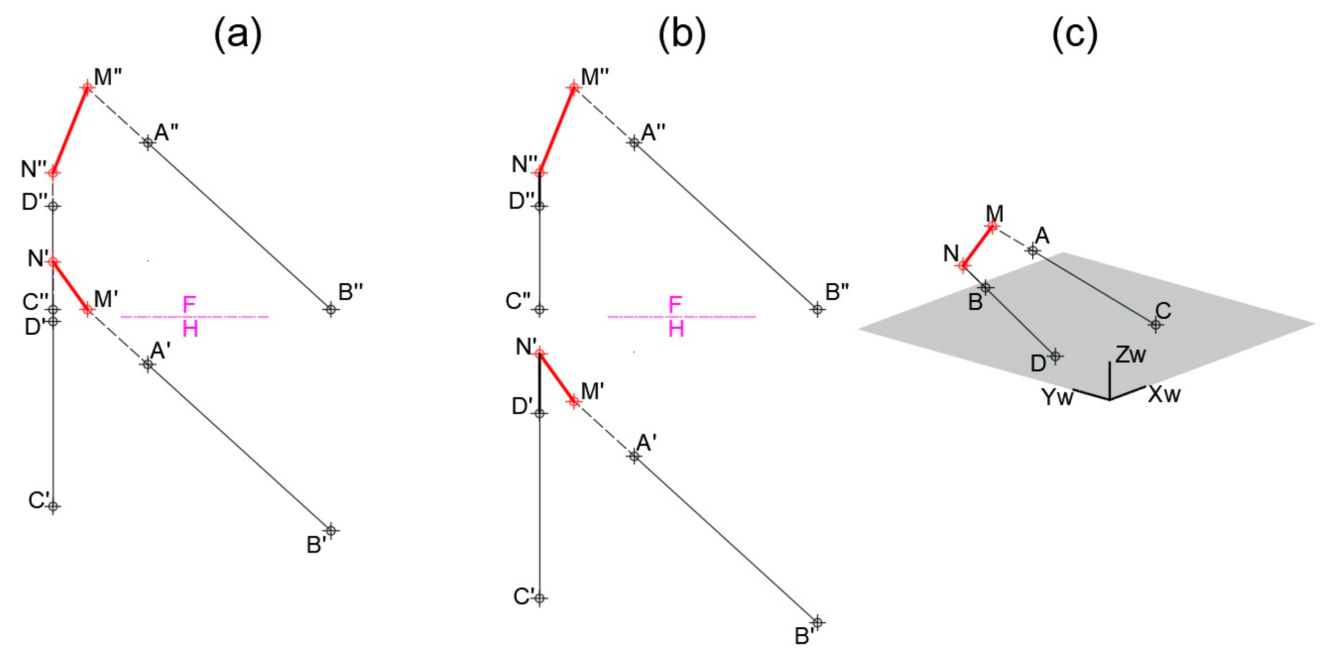 Symmetry 16 00476 g023