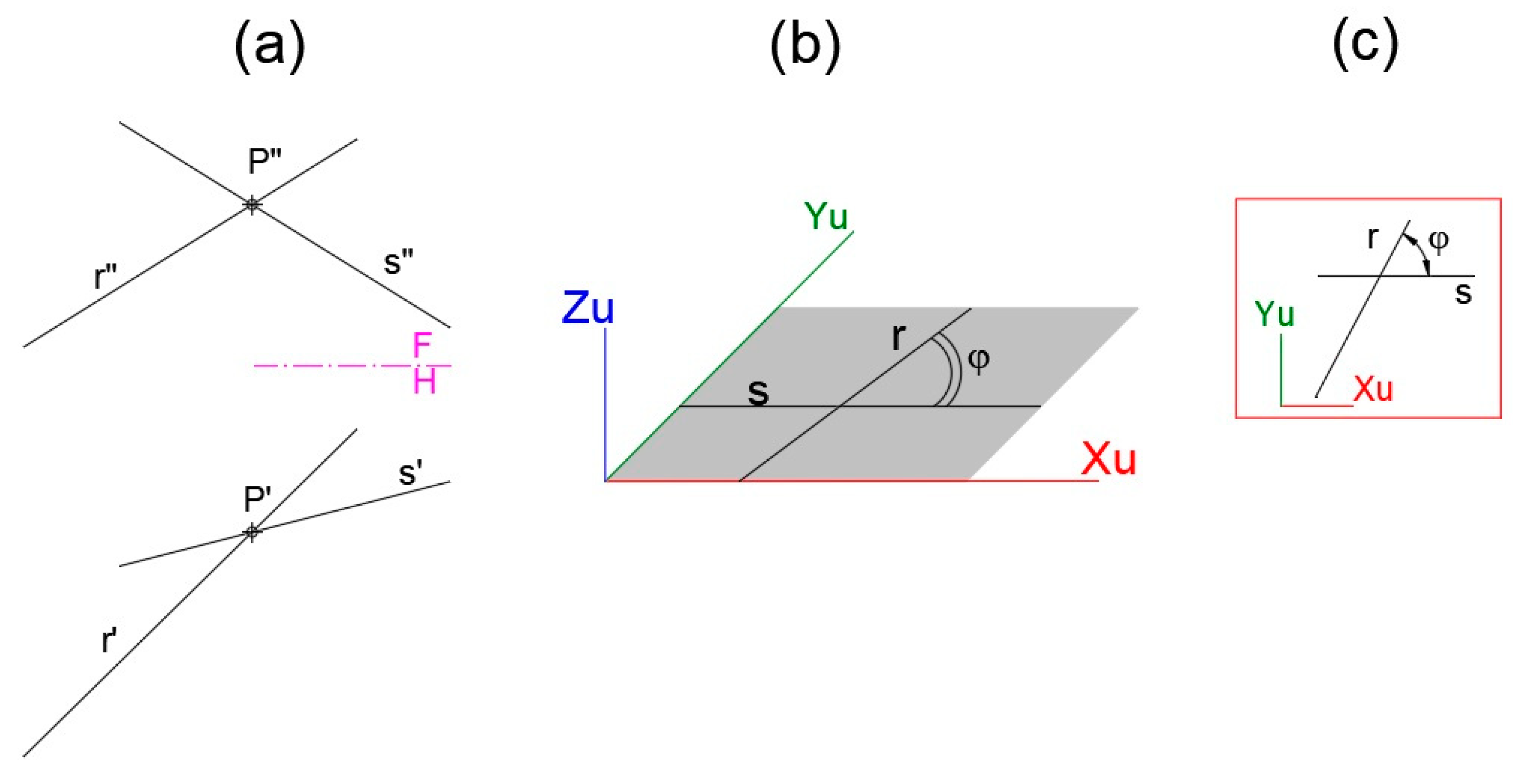 Symmetry 16 00476 g031