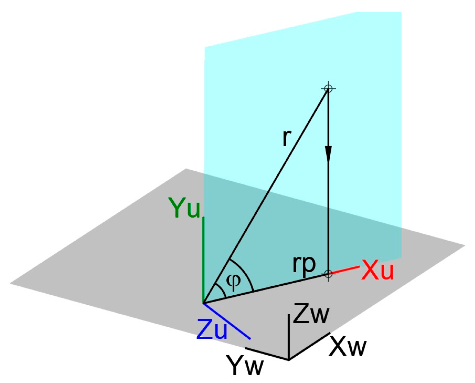 Symmetry 16 00476 g032