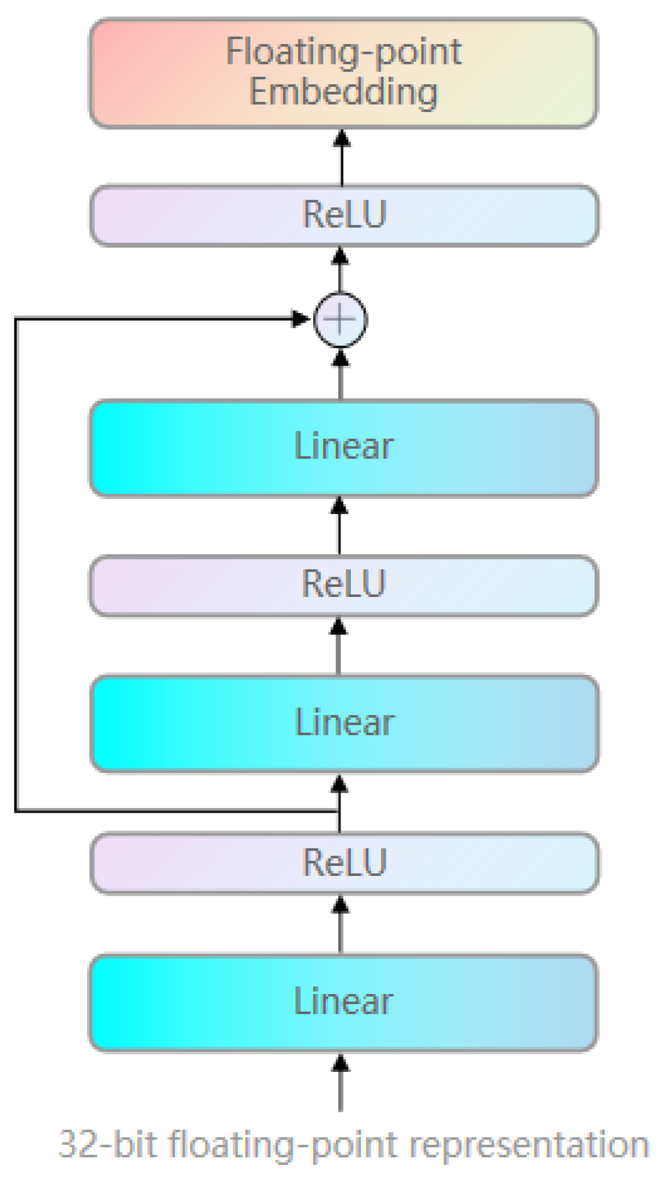 Symmetry 16 00478 g003