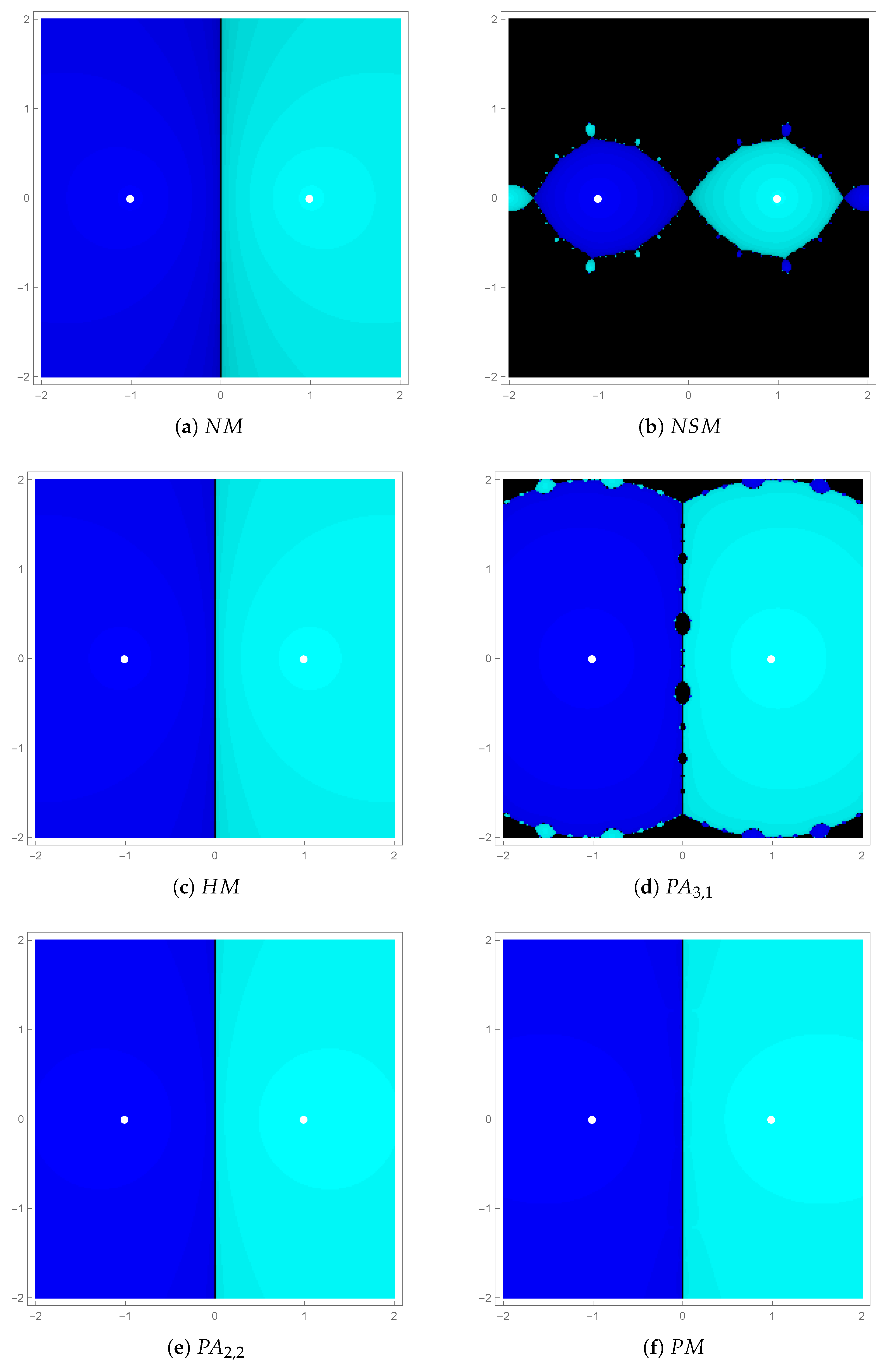 Symmetry 16 00481 g001 Symmetry 16 00481 g001