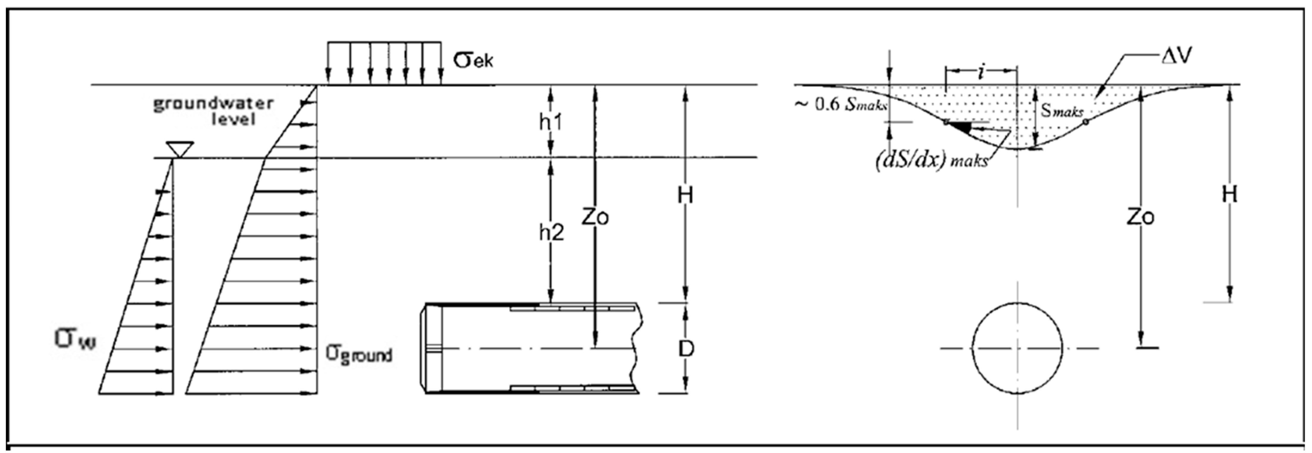 Symmetry 16 00484 g001