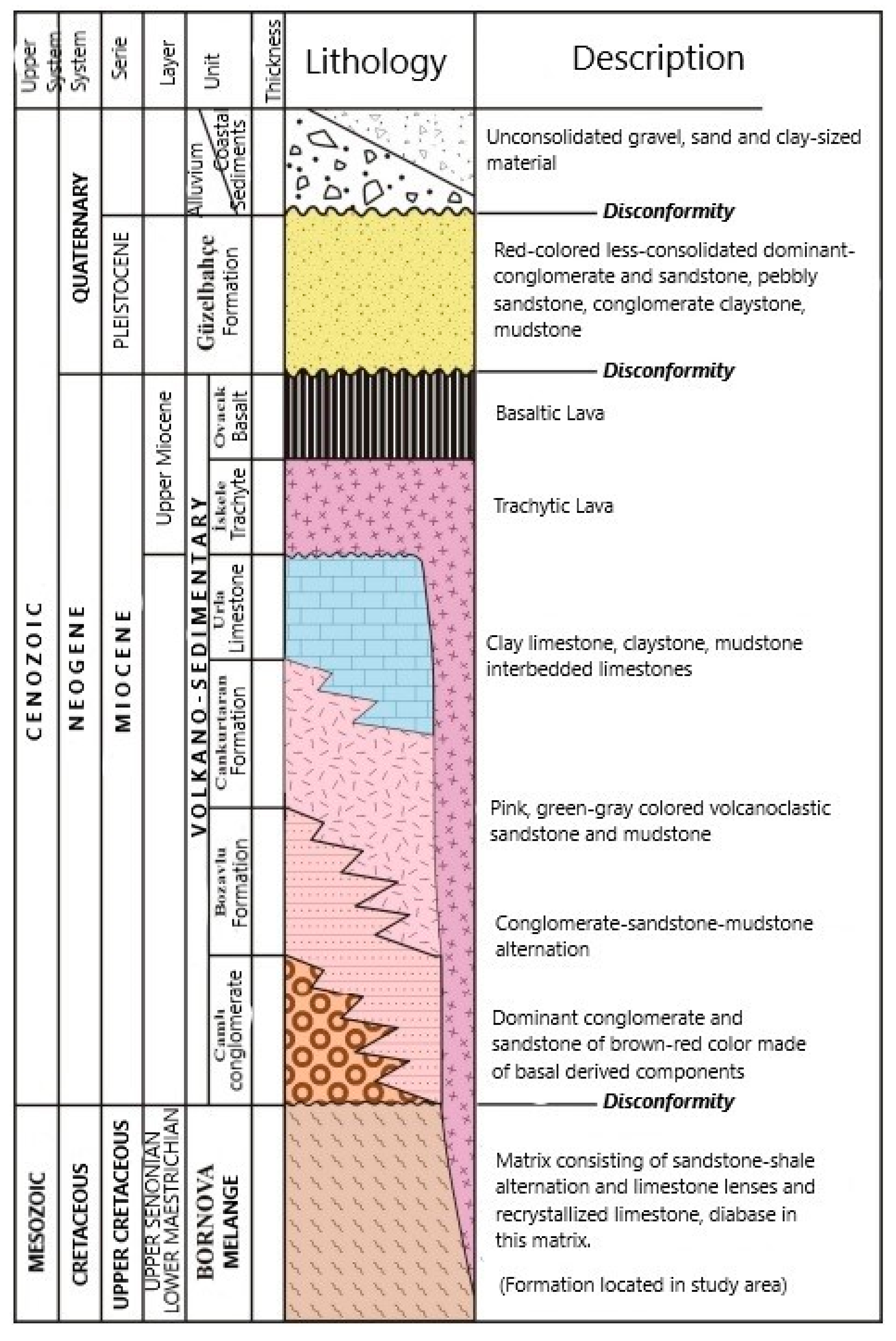 Symmetry 16 00484 g006