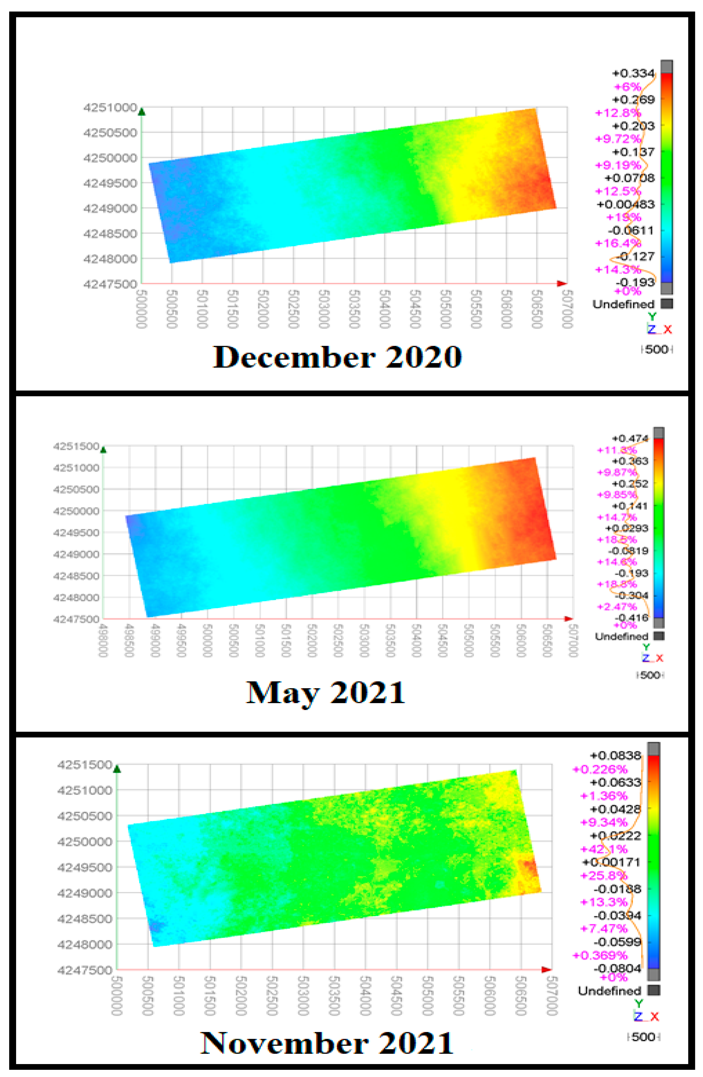 Symmetry 16 00484 g010