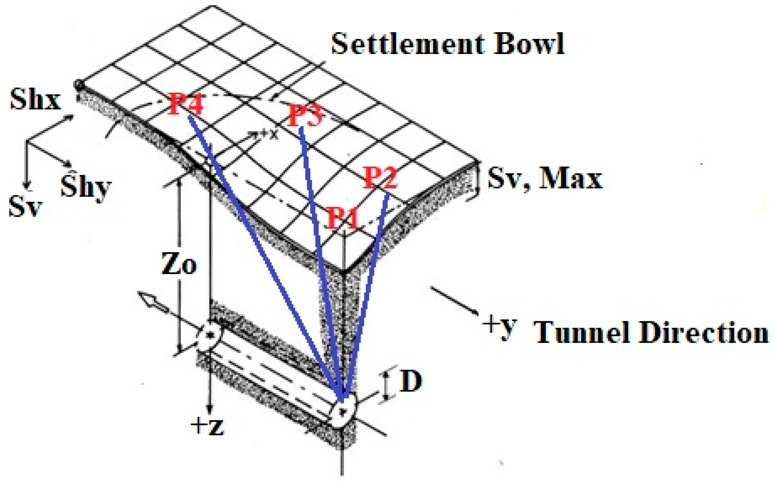 Symmetry 16 00484 g011
