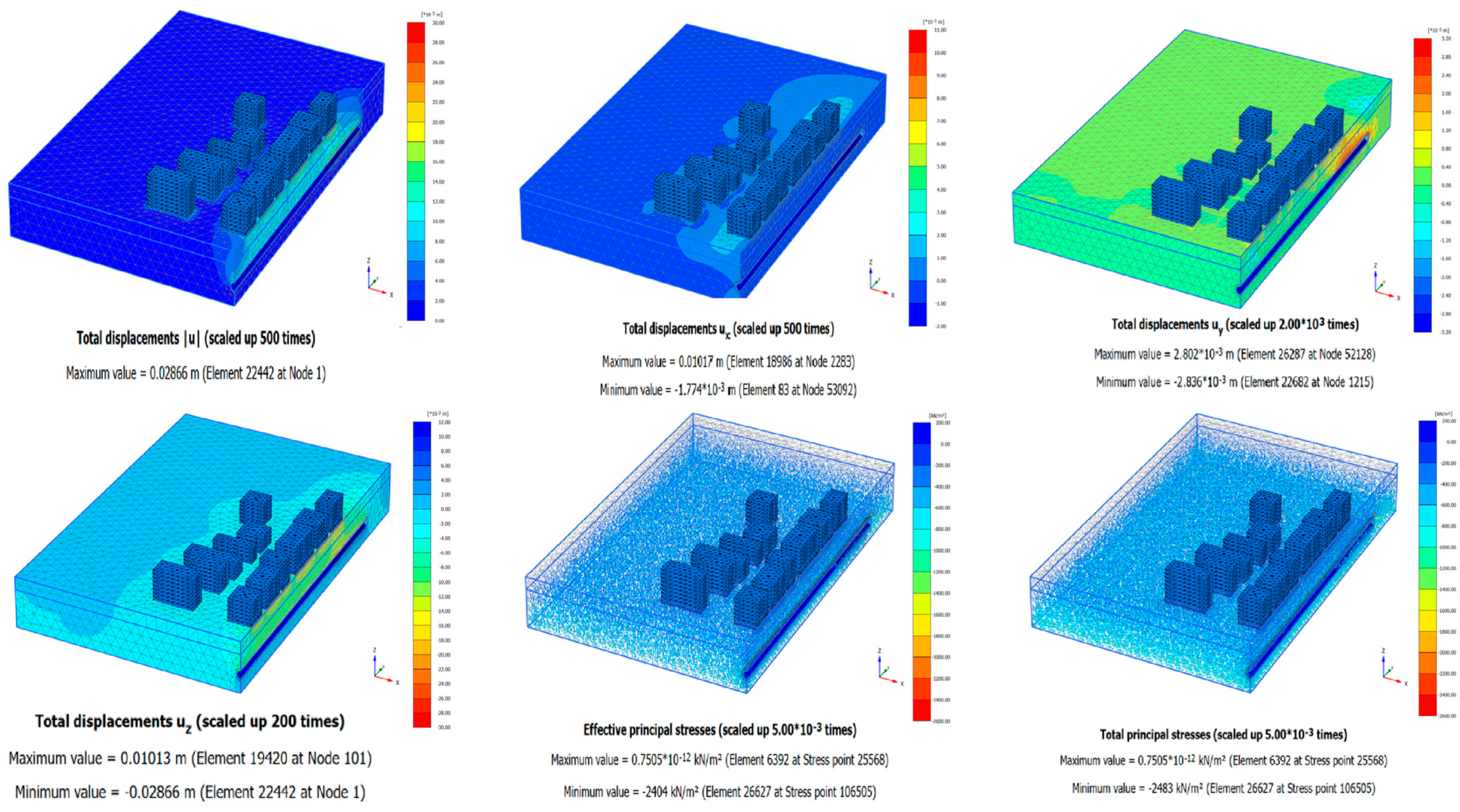 Symmetry 16 00484 g015