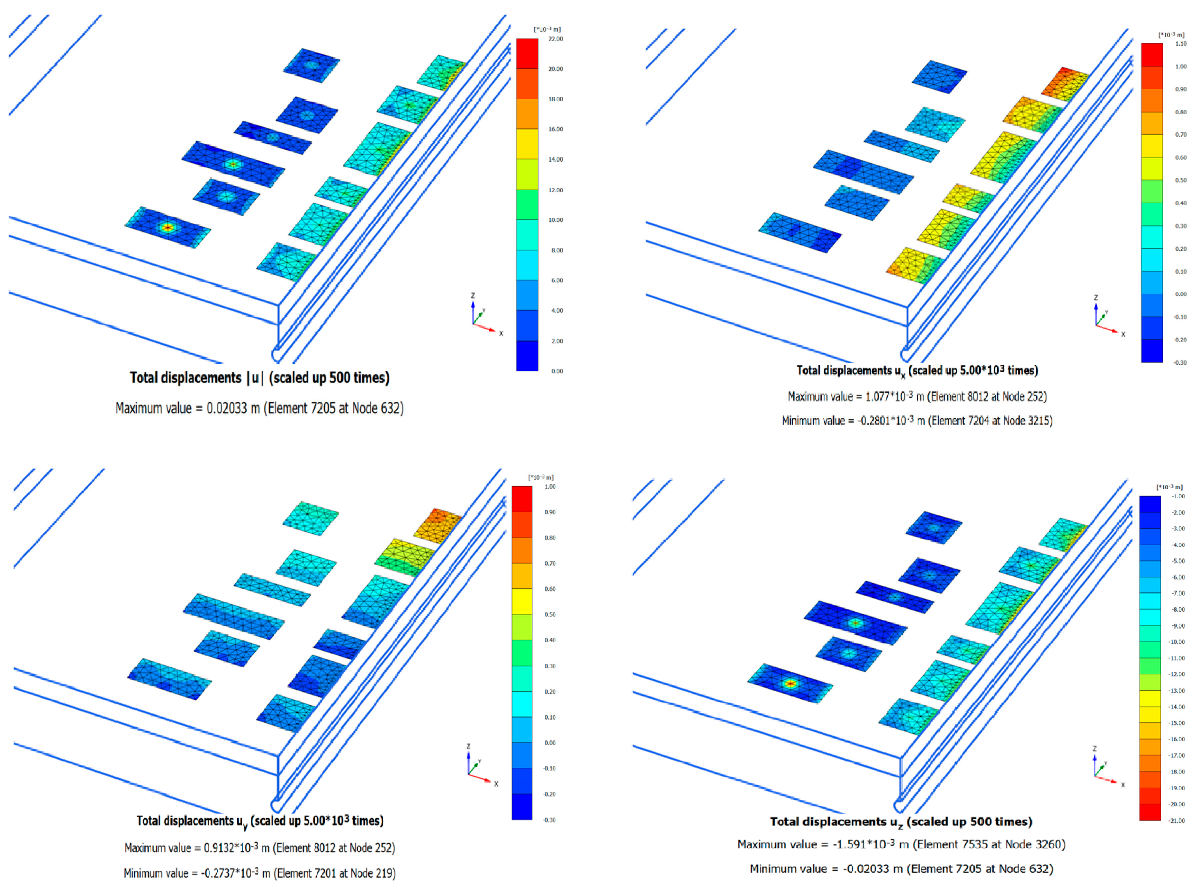 Symmetry 16 00484 g016