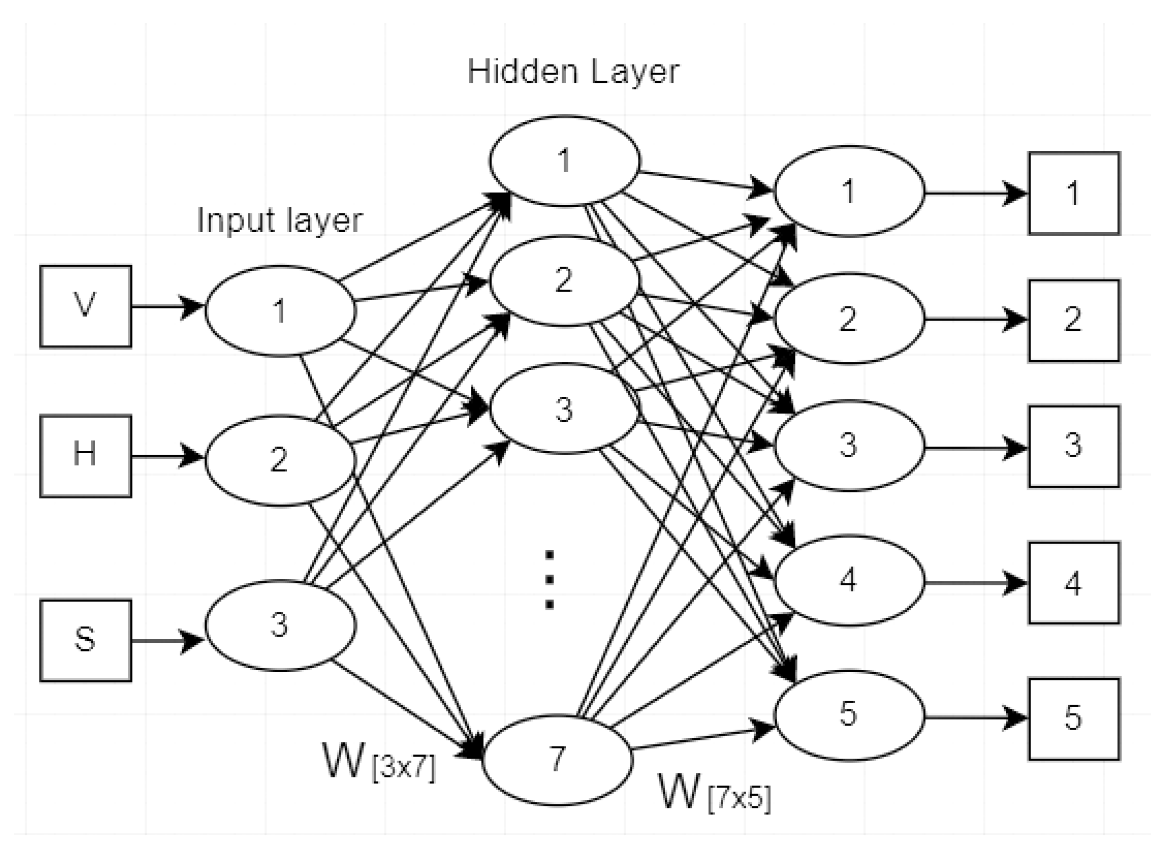 Symmetry 16 00485 g001