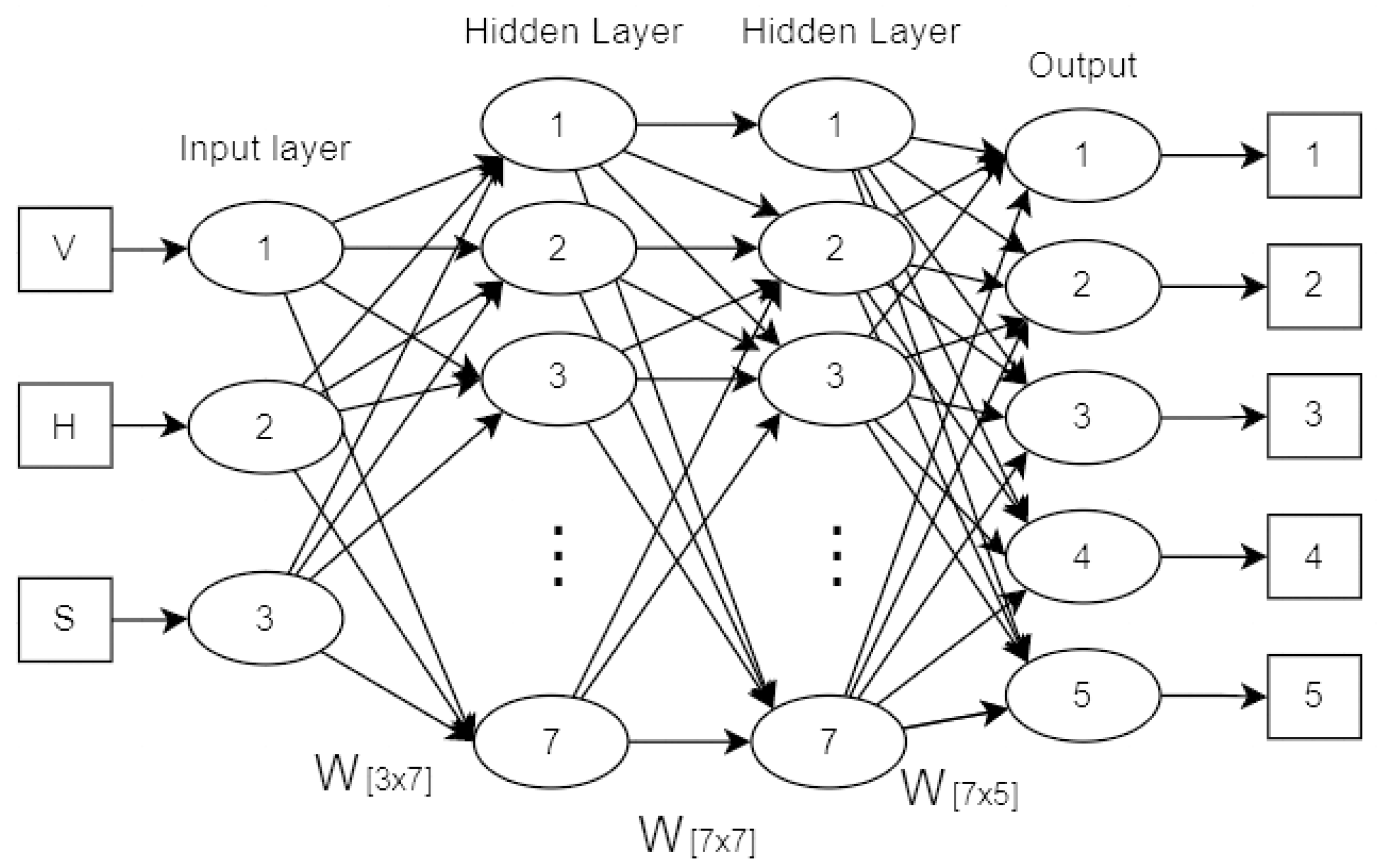 Symmetry 16 00485 g002