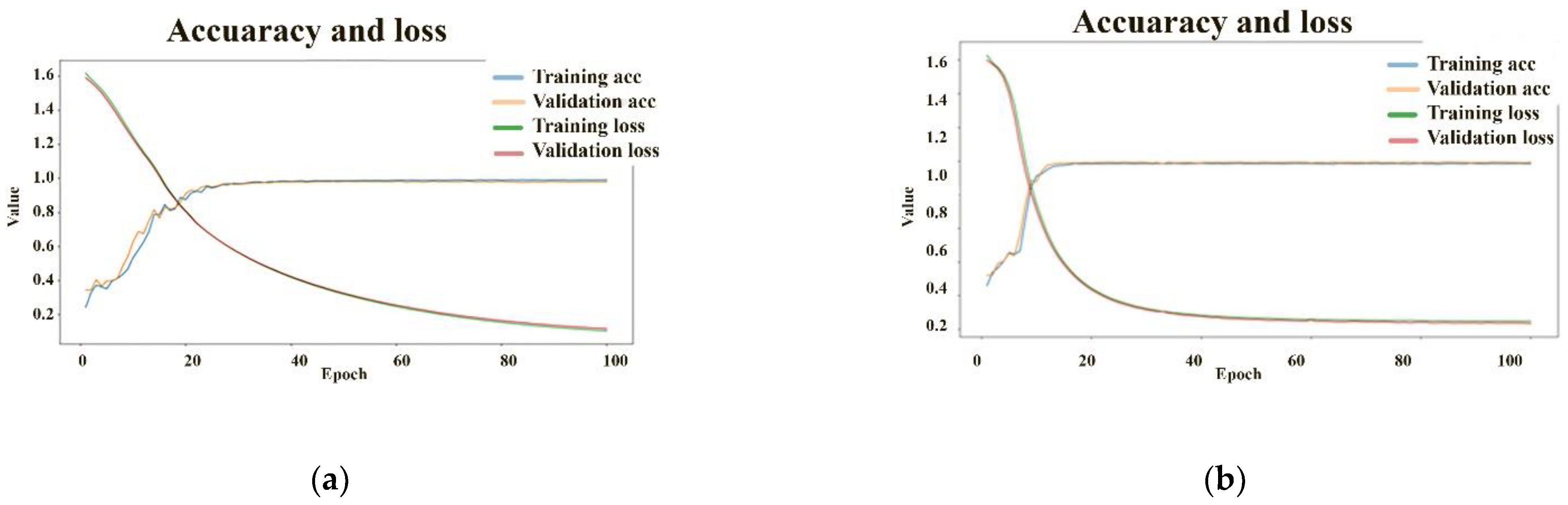Symmetry 16 00485 g006