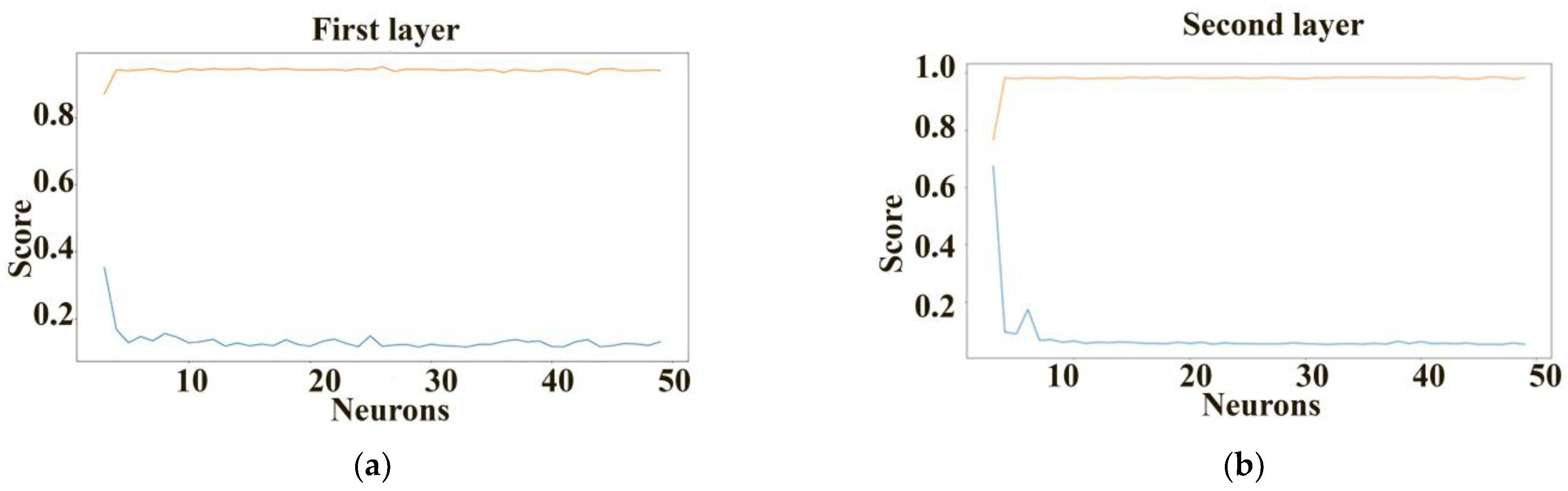 Symmetry 16 00485 g007