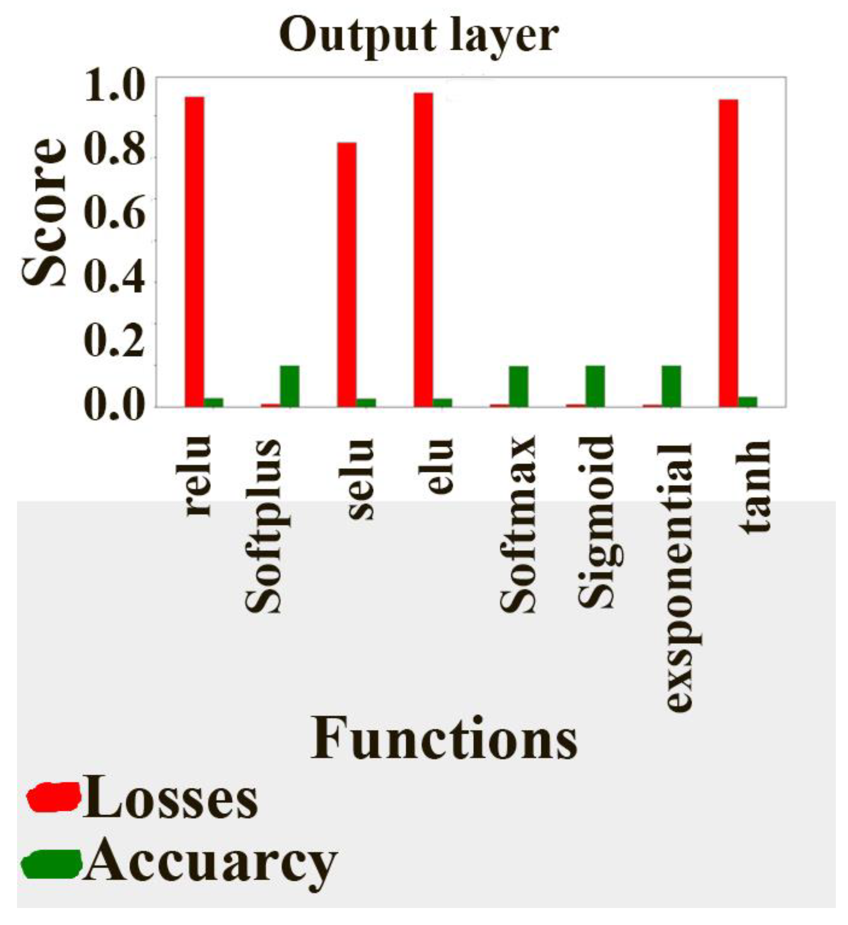 Symmetry 16 00485 g009