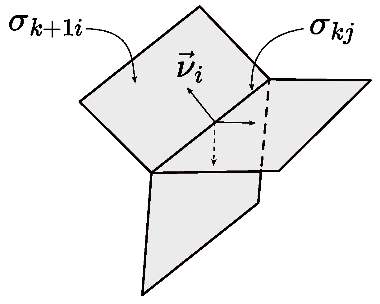 Symmetry 16 00486 g001