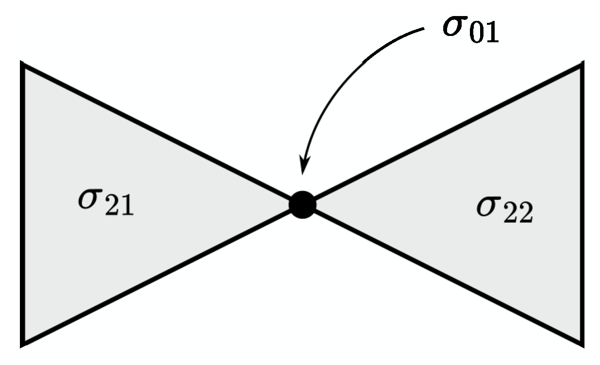 Symmetry 16 00486 g003