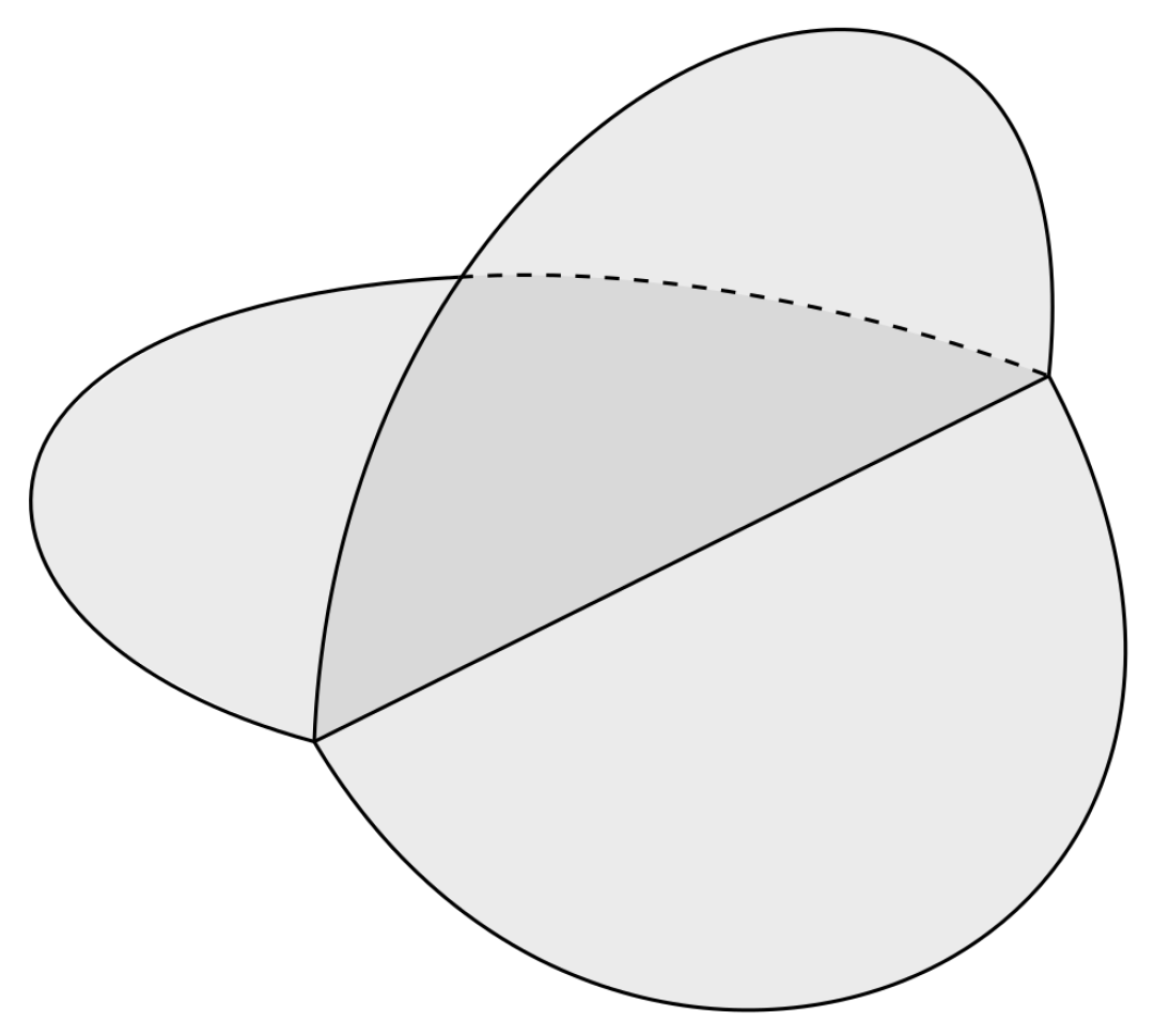 Symmetry 16 00486 g004