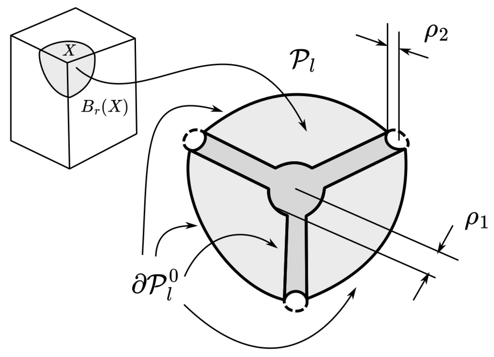 Symmetry 16 00486 g006