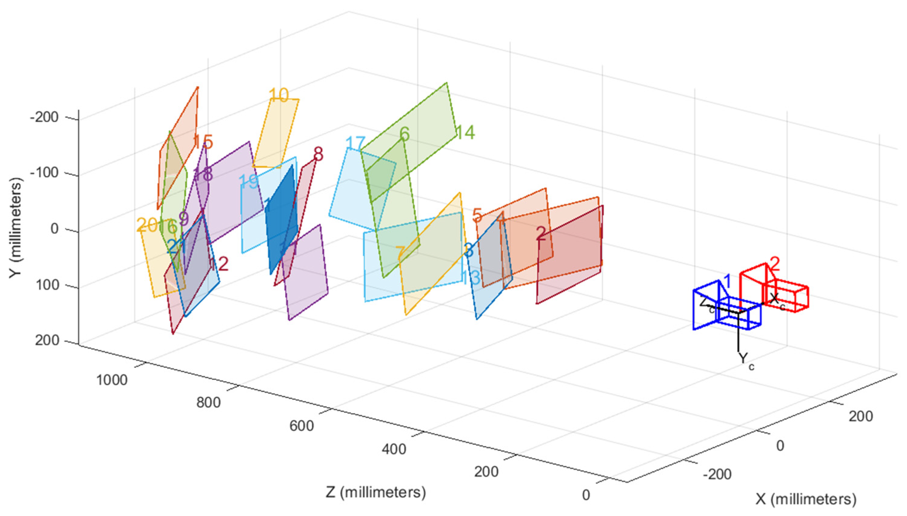 Symmetry 16 00487 g003