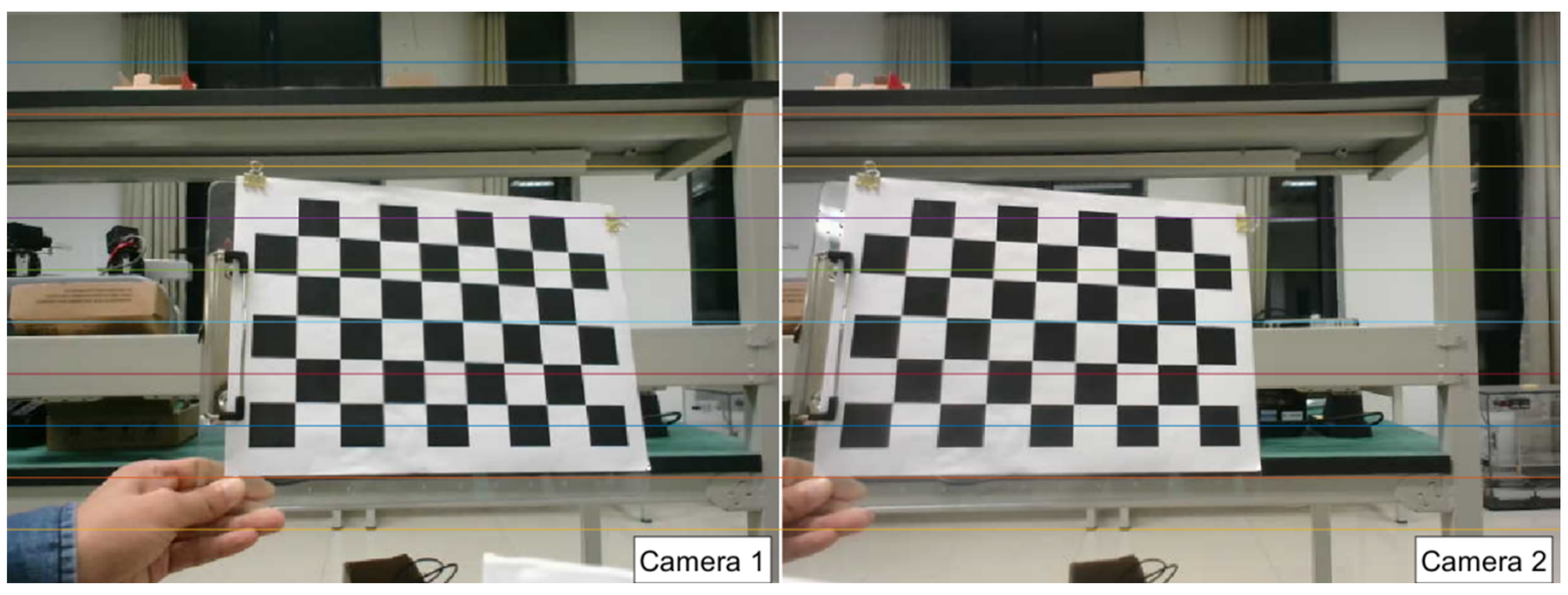 Symmetry 16 00487 g005