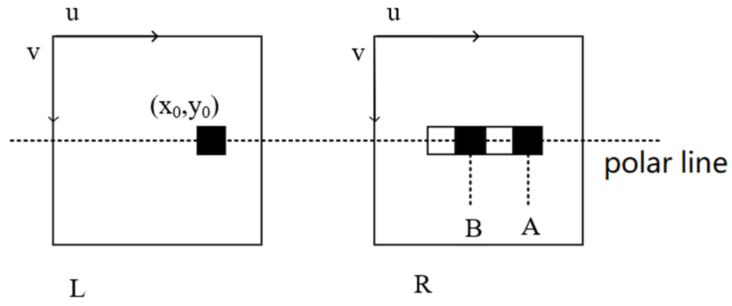Symmetry 16 00487 g006