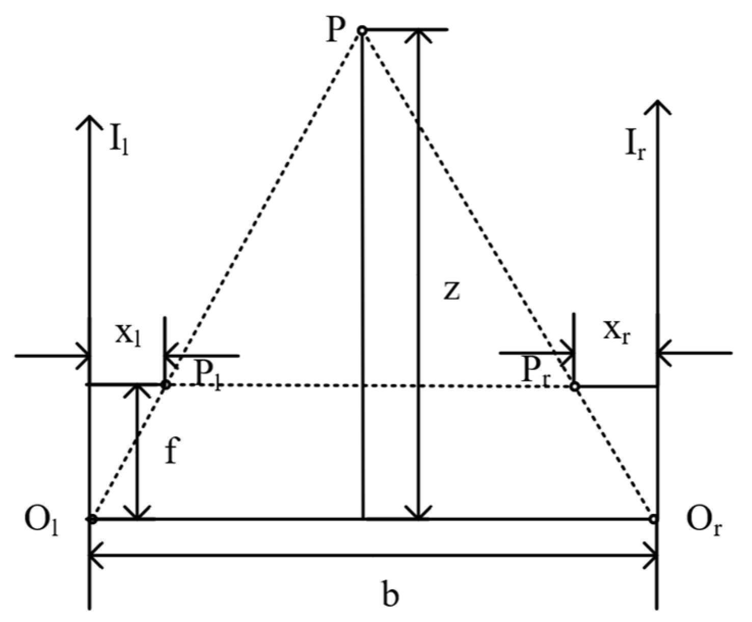 Symmetry 16 00487 g011