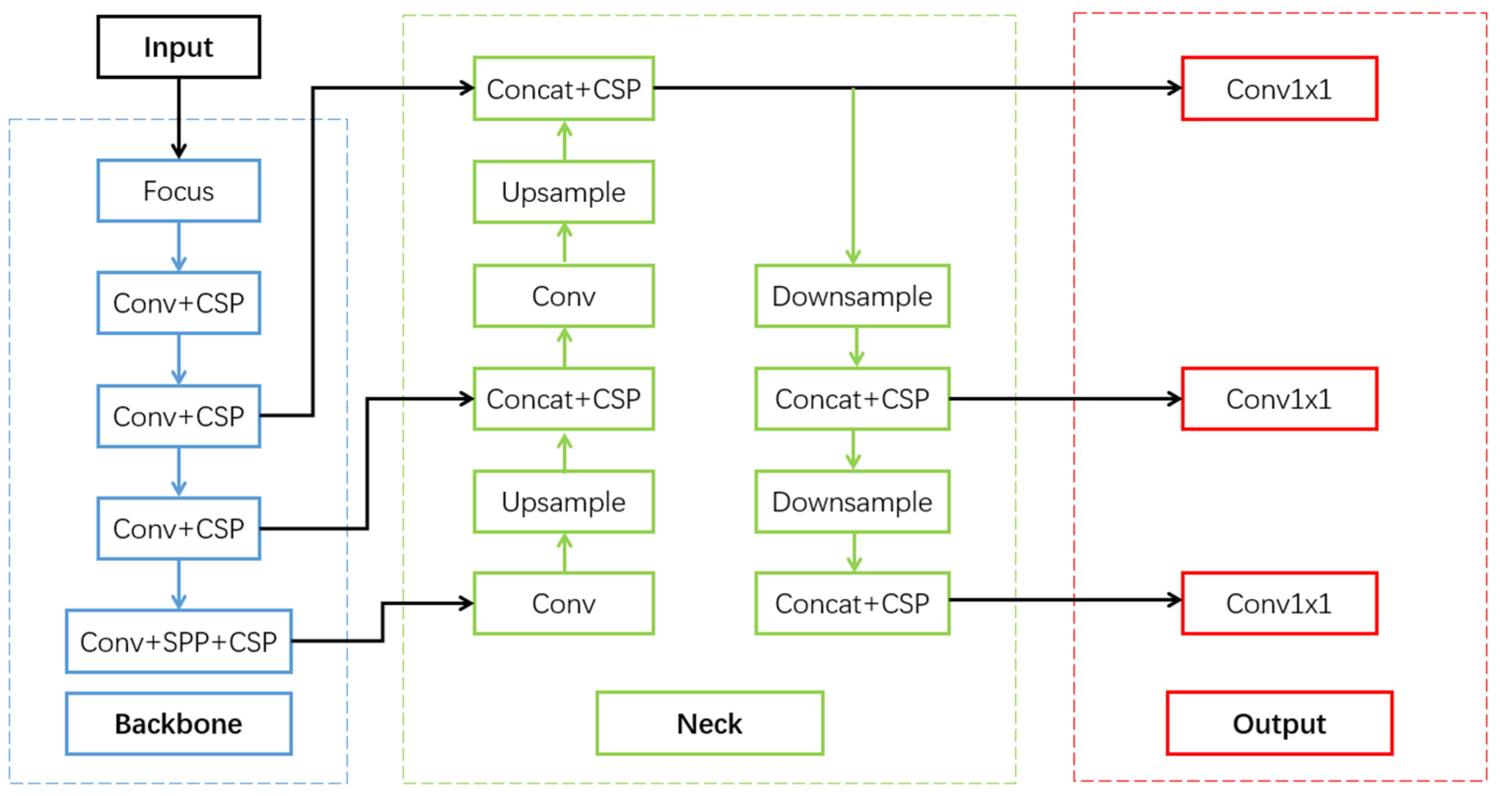 Symmetry 16 00487 g013