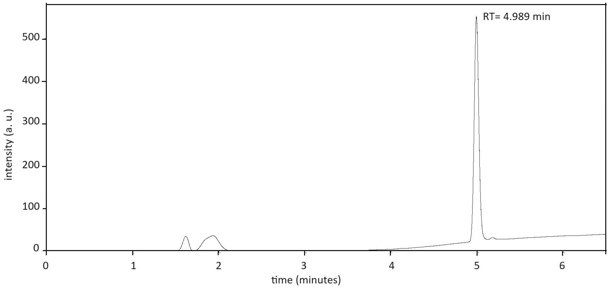 Symmetry 16 00493 g002