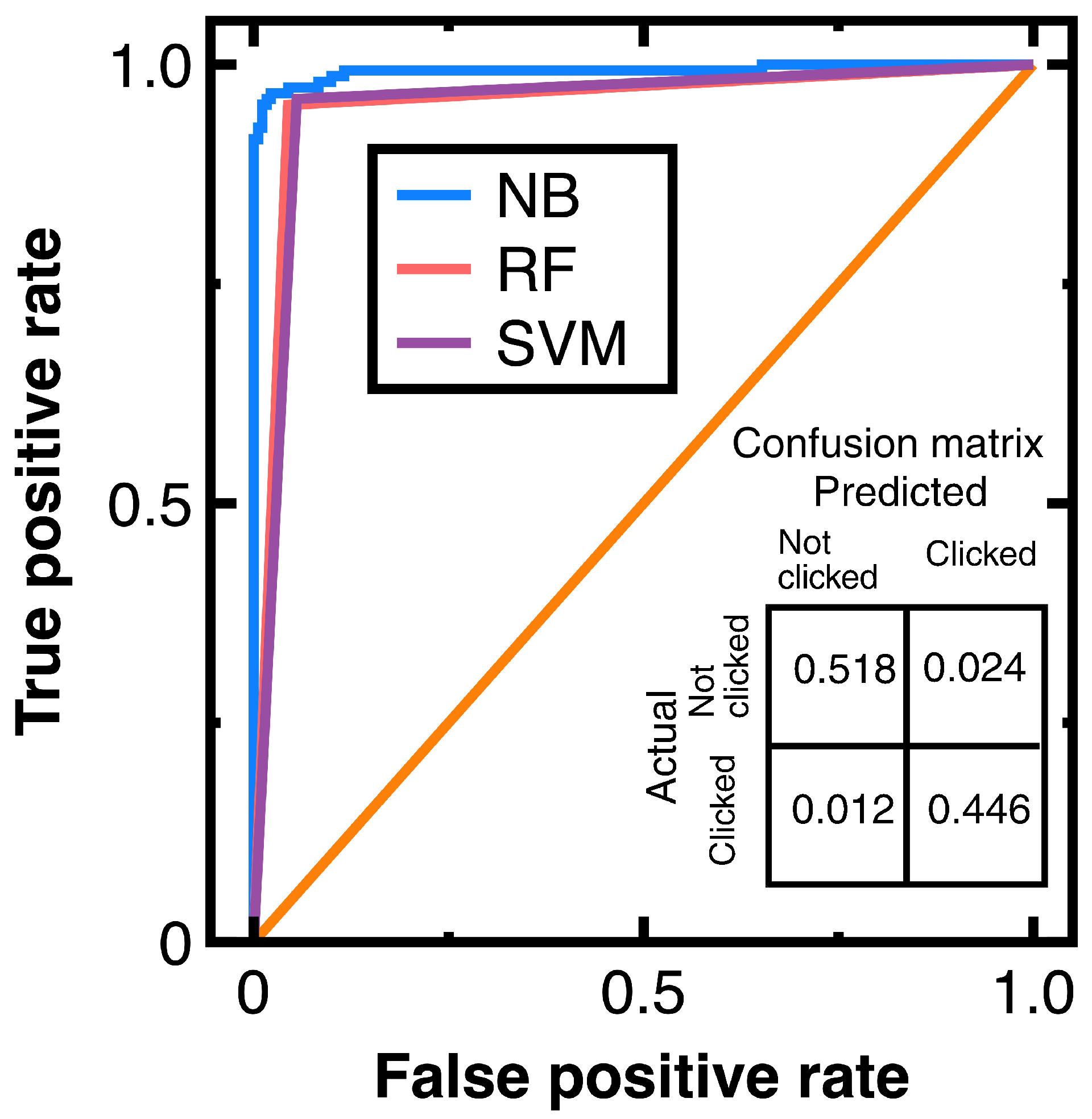 Symmetry 16 00500 g004