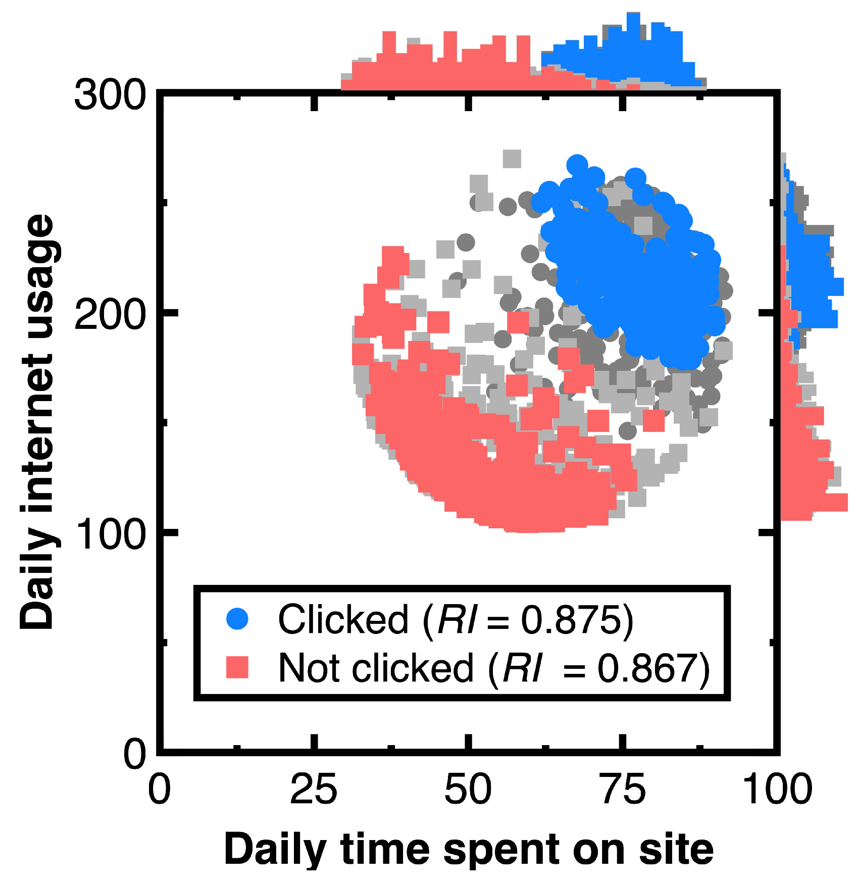 Symmetry 16 00500 g005