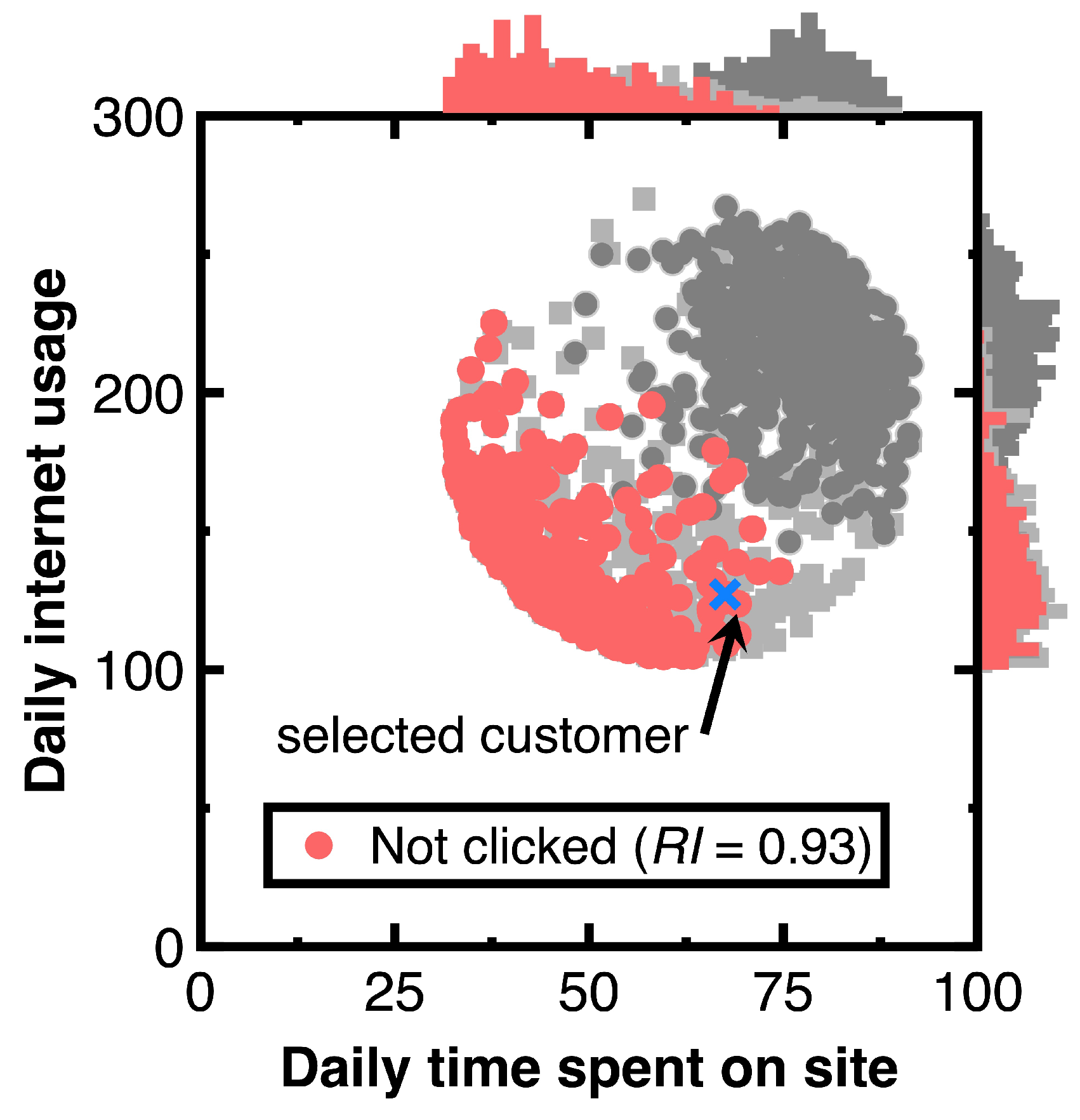 Symmetry 16 00500 g006