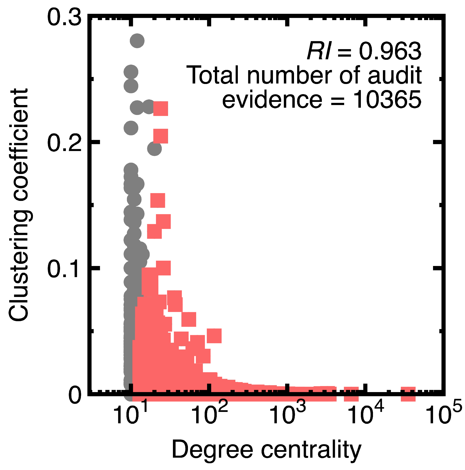 Symmetry 16 00500 g011