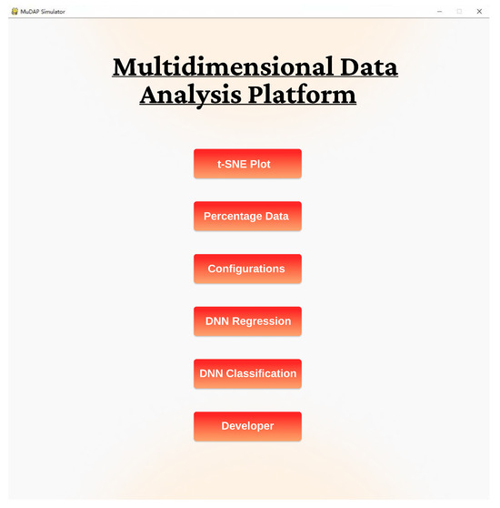 Symmetry 16 00503 g0a1