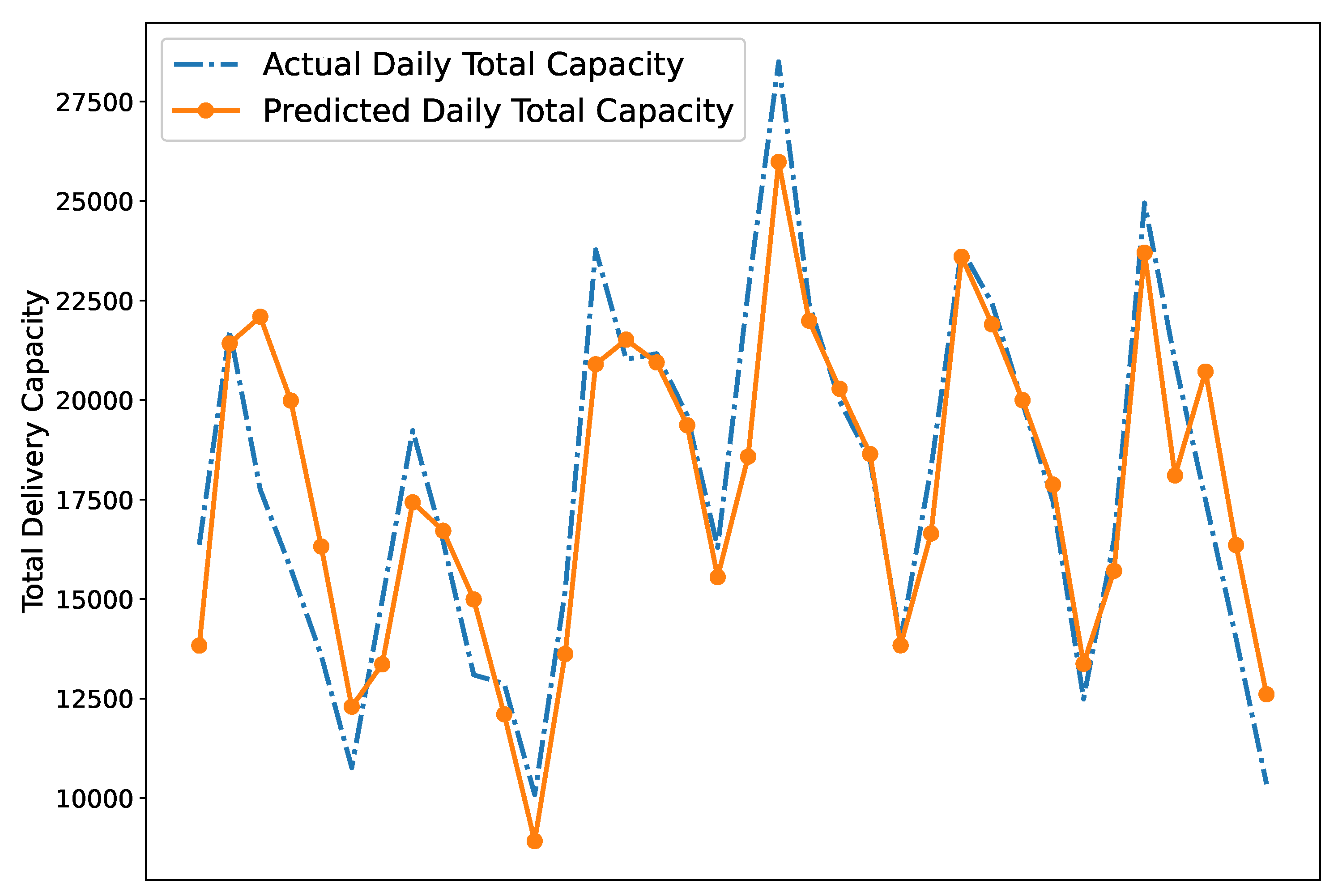 Symmetry 16 00505 g003 Symmetry 16 00505 g003