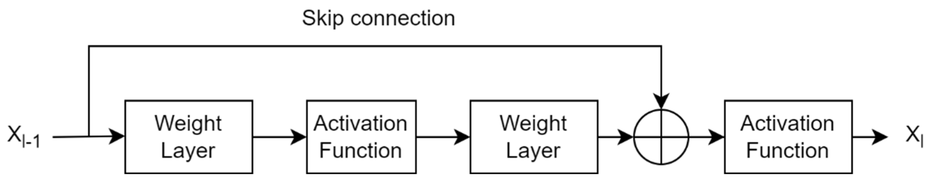 Symmetry 16 00507 g001