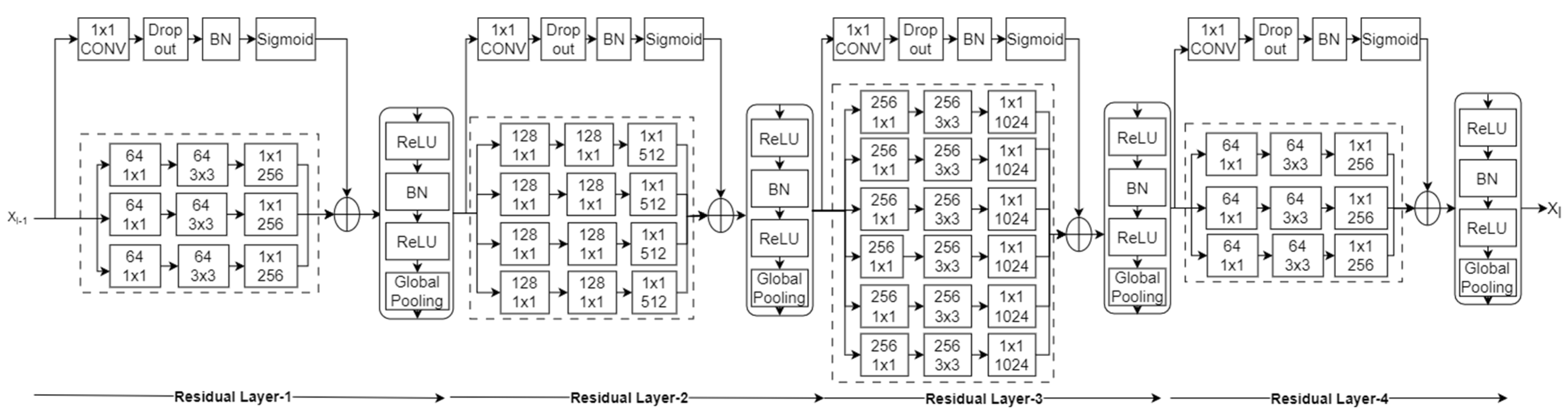 Symmetry 16 00507 g002