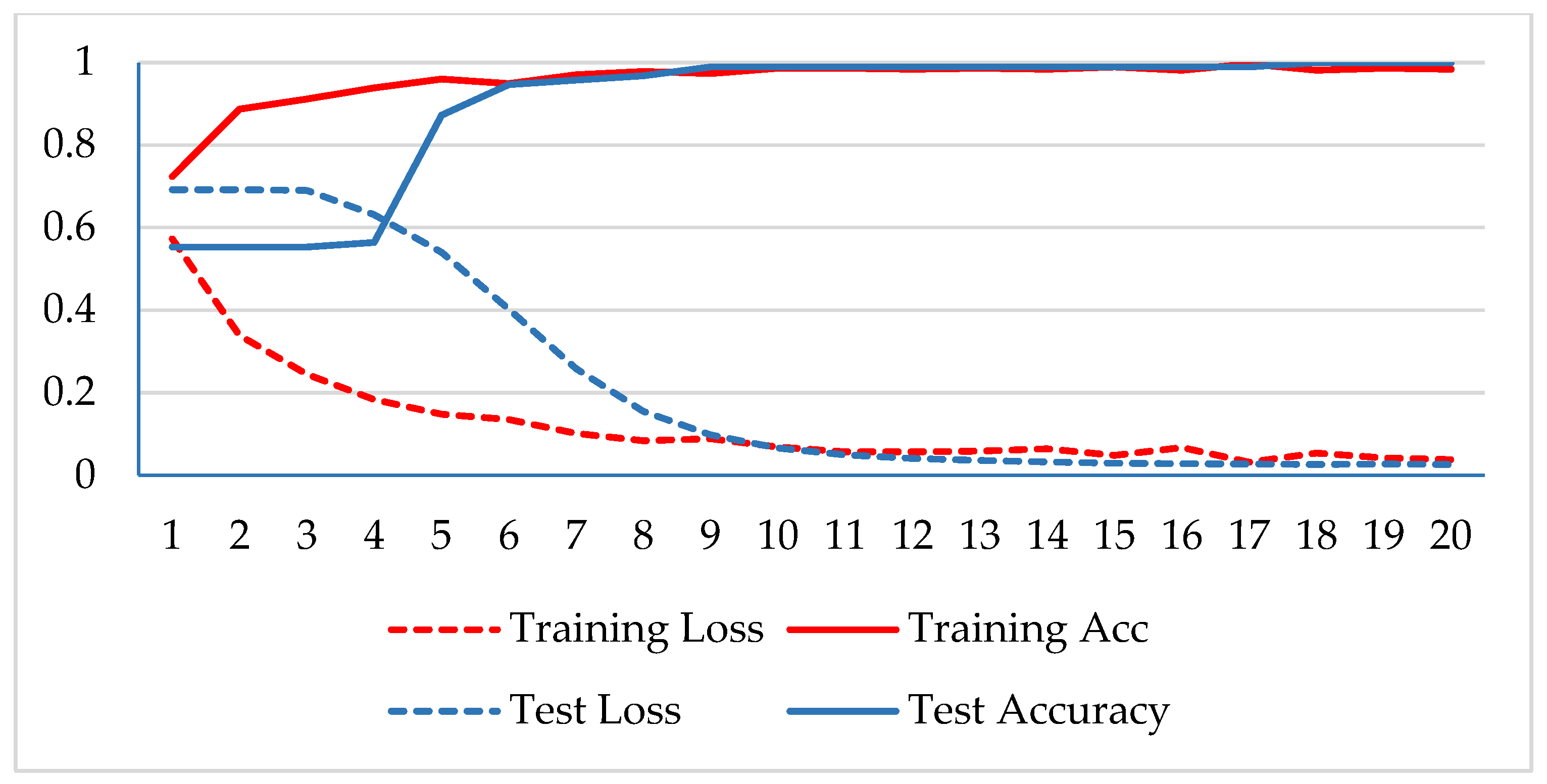 Symmetry 16 00507 g005