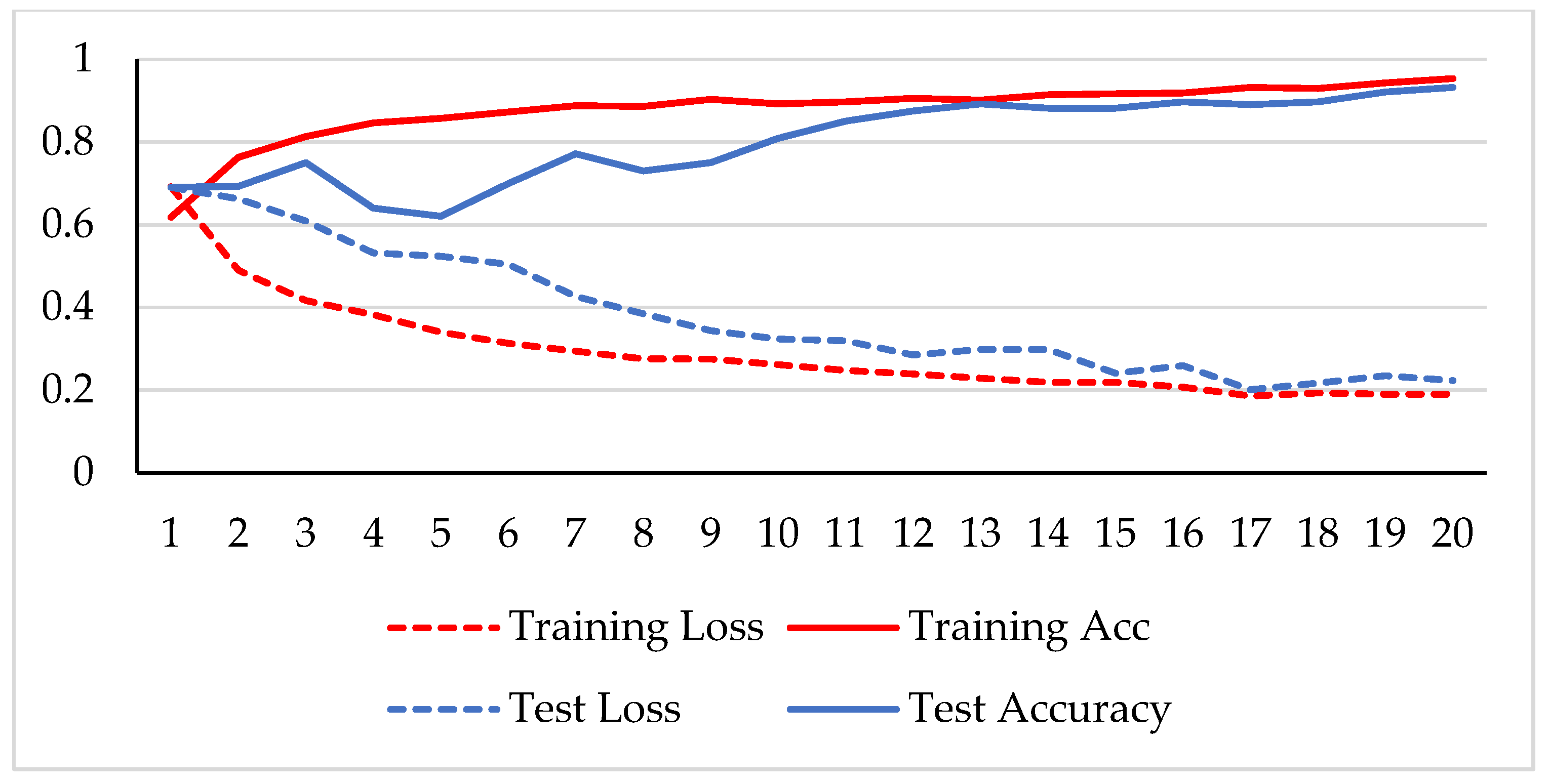Symmetry 16 00507 g006