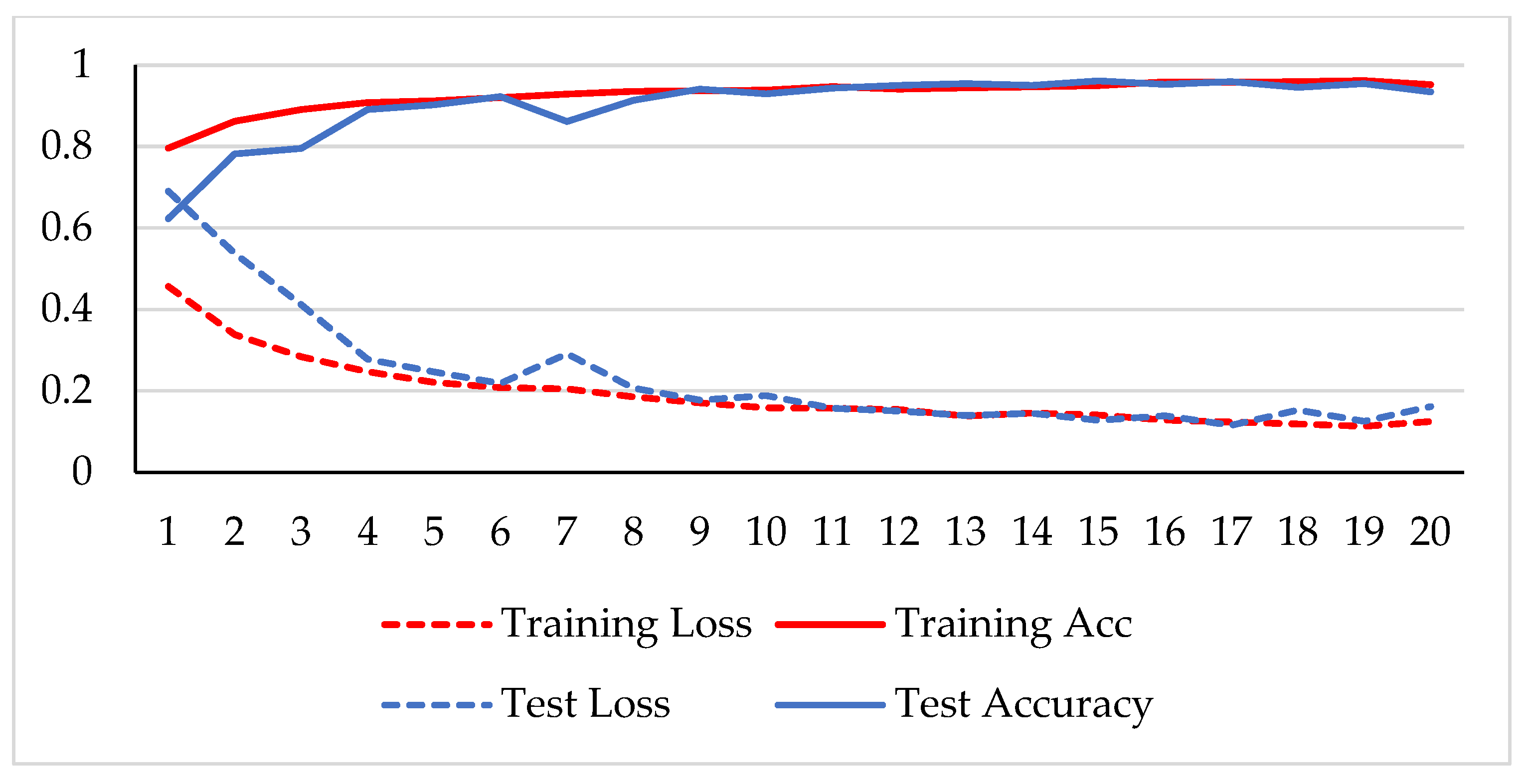 Symmetry 16 00507 g007