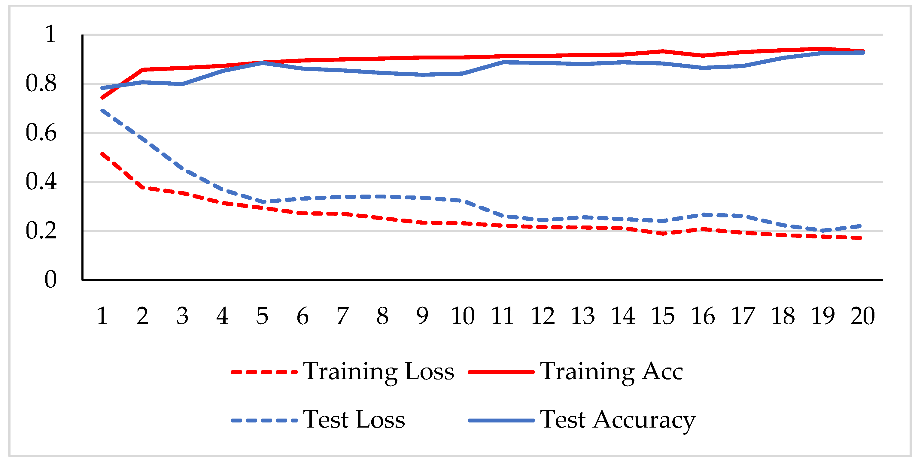 Symmetry 16 00507 g008