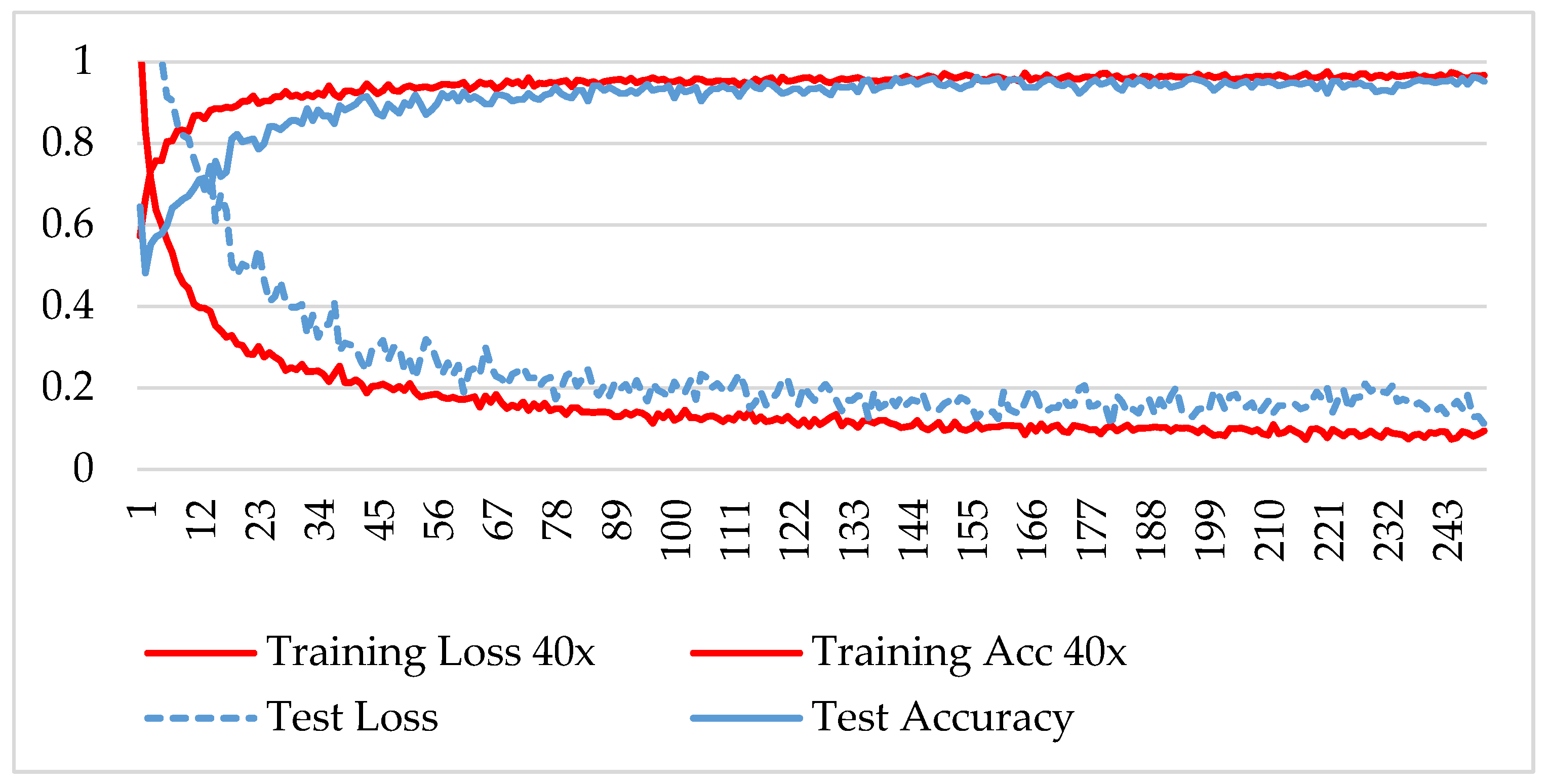 Symmetry 16 00507 g009