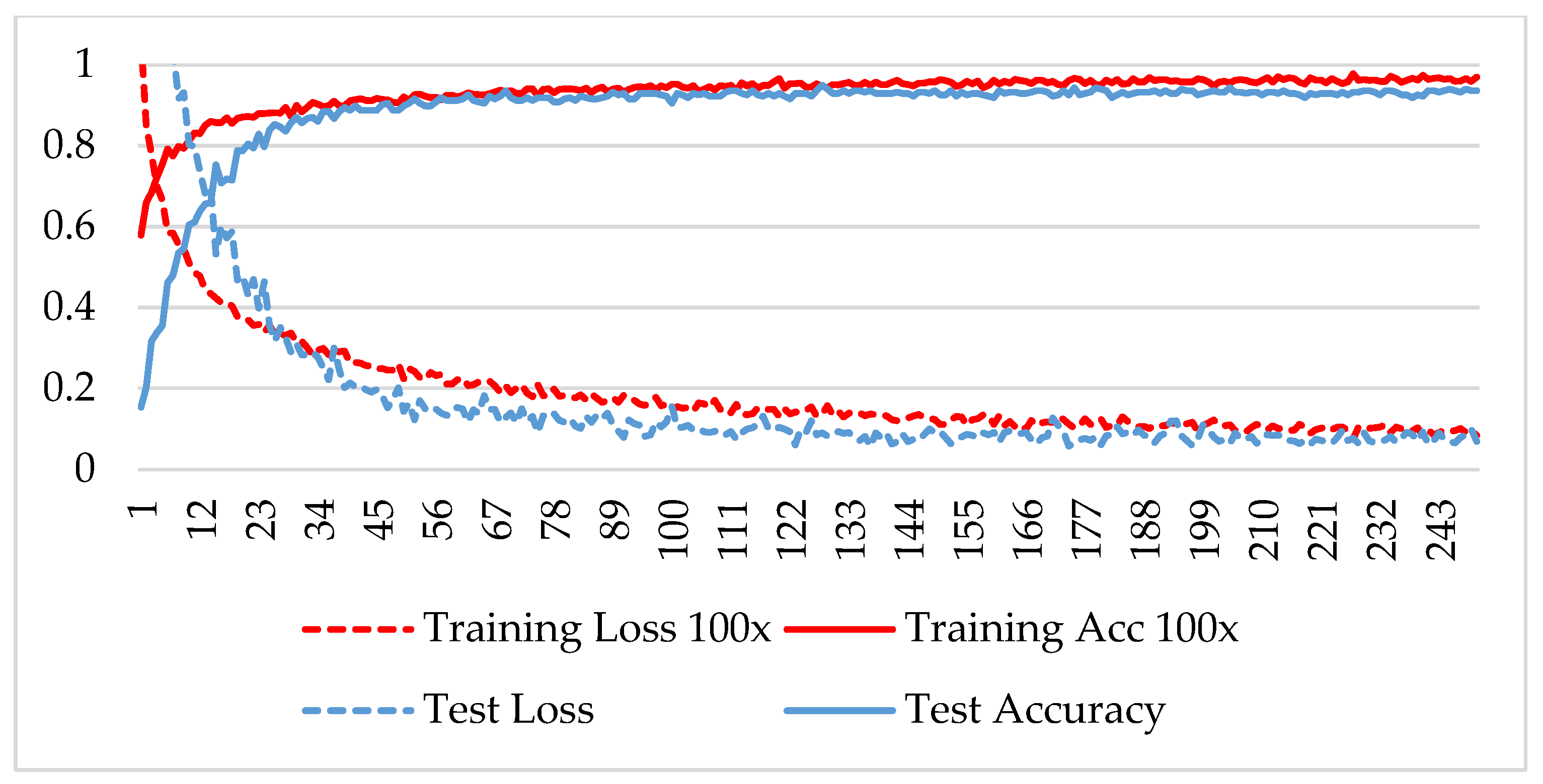 Symmetry 16 00507 g010